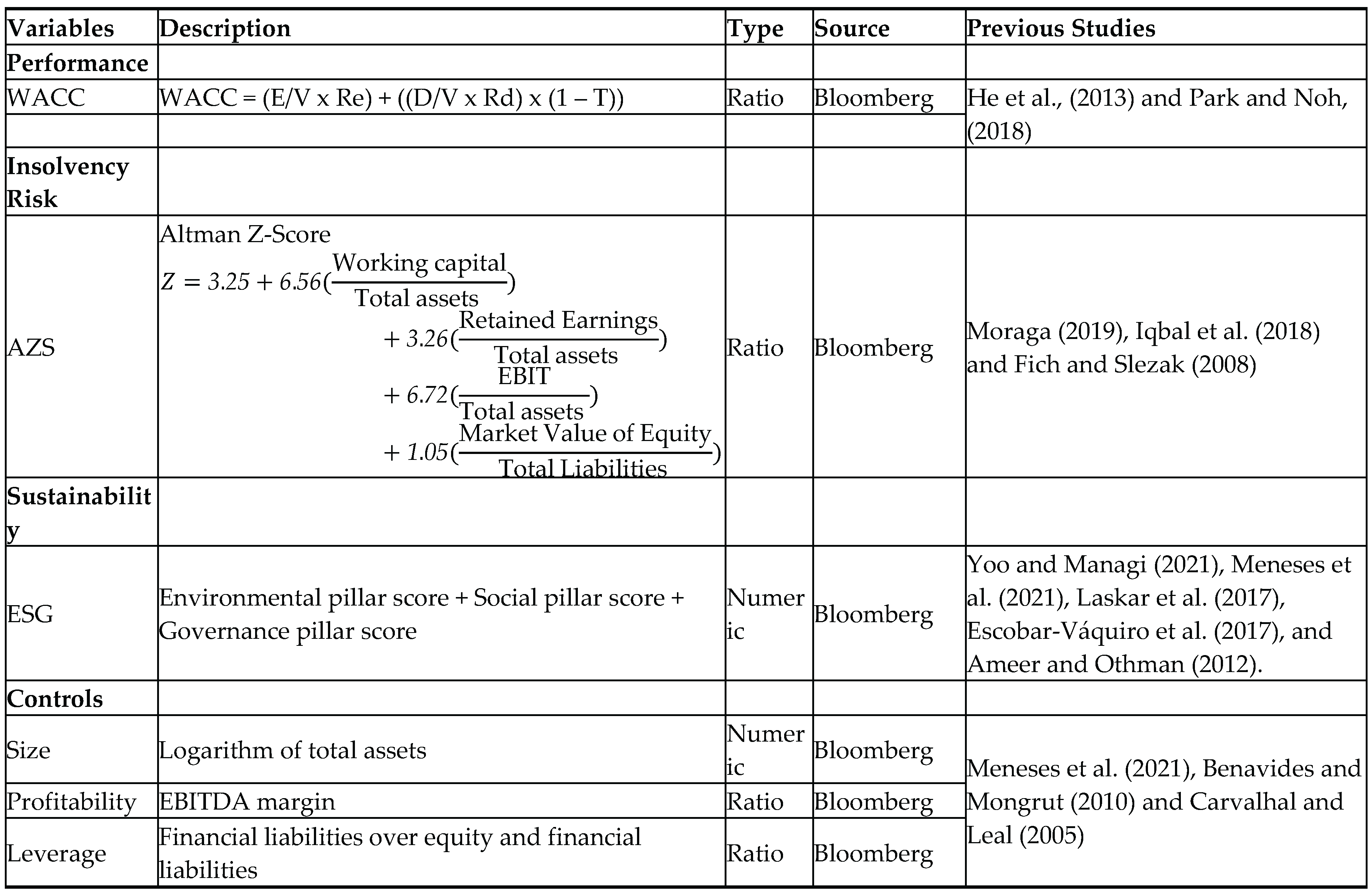 Preprints 180901 i001