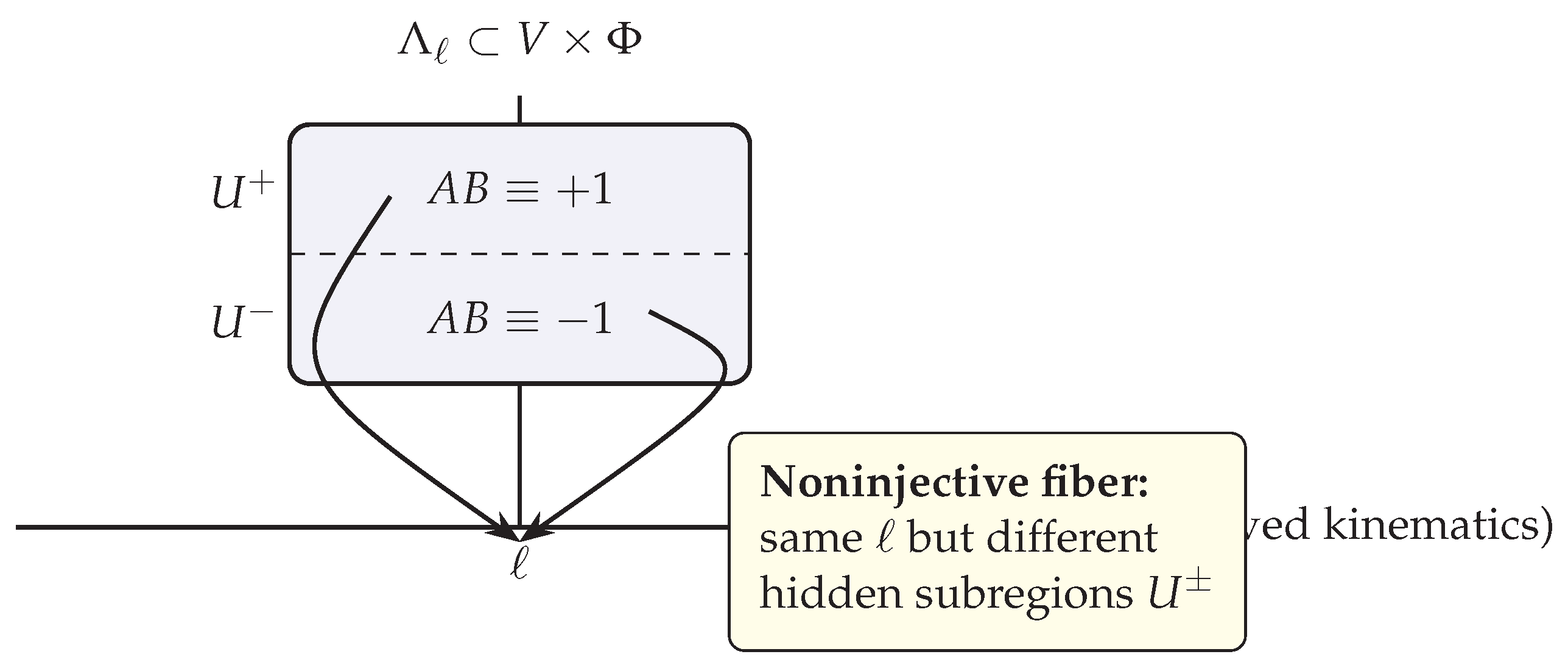 Preprints 190340 g001
