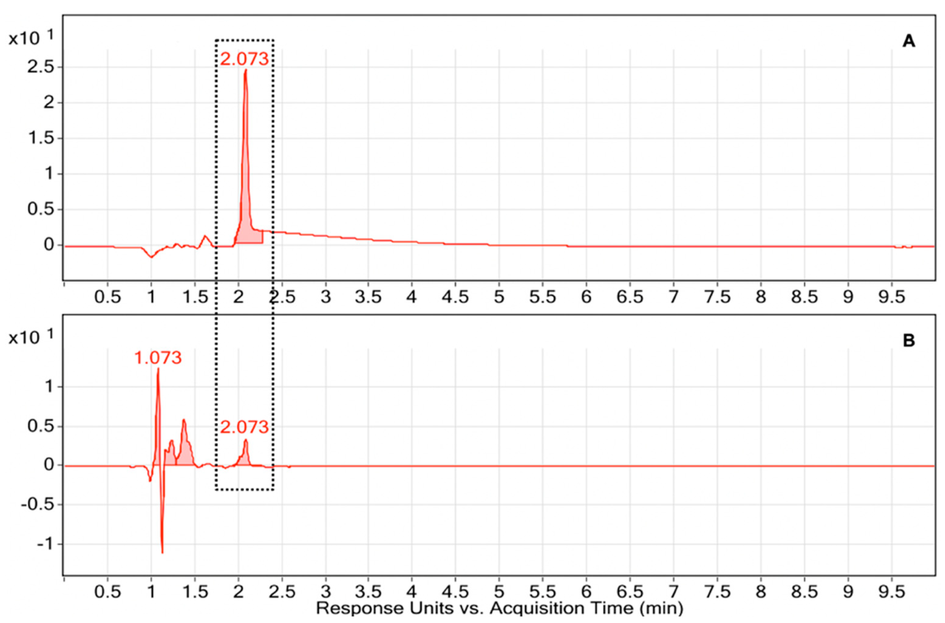 Preprints 76283 g001