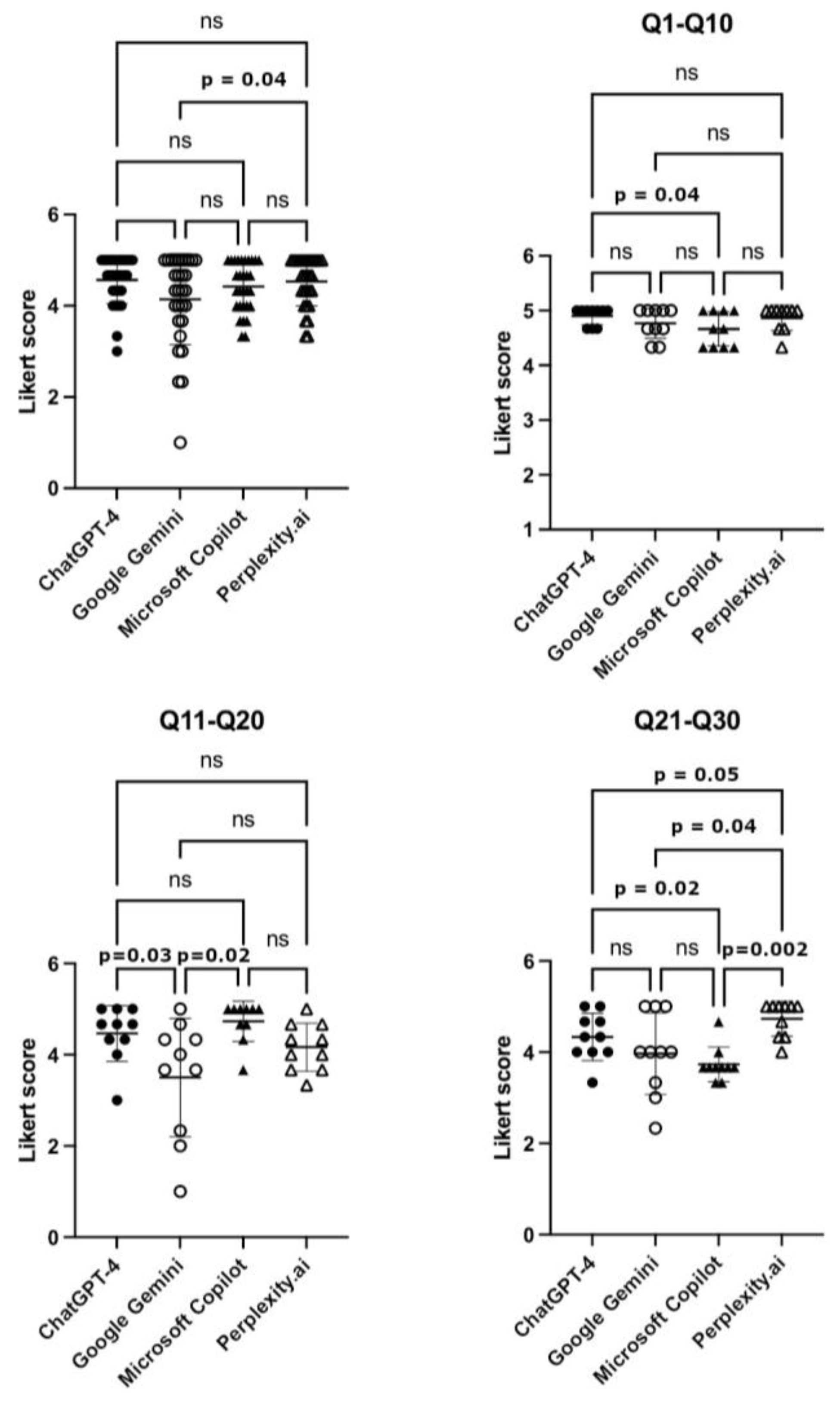 Preprints 208546 g001