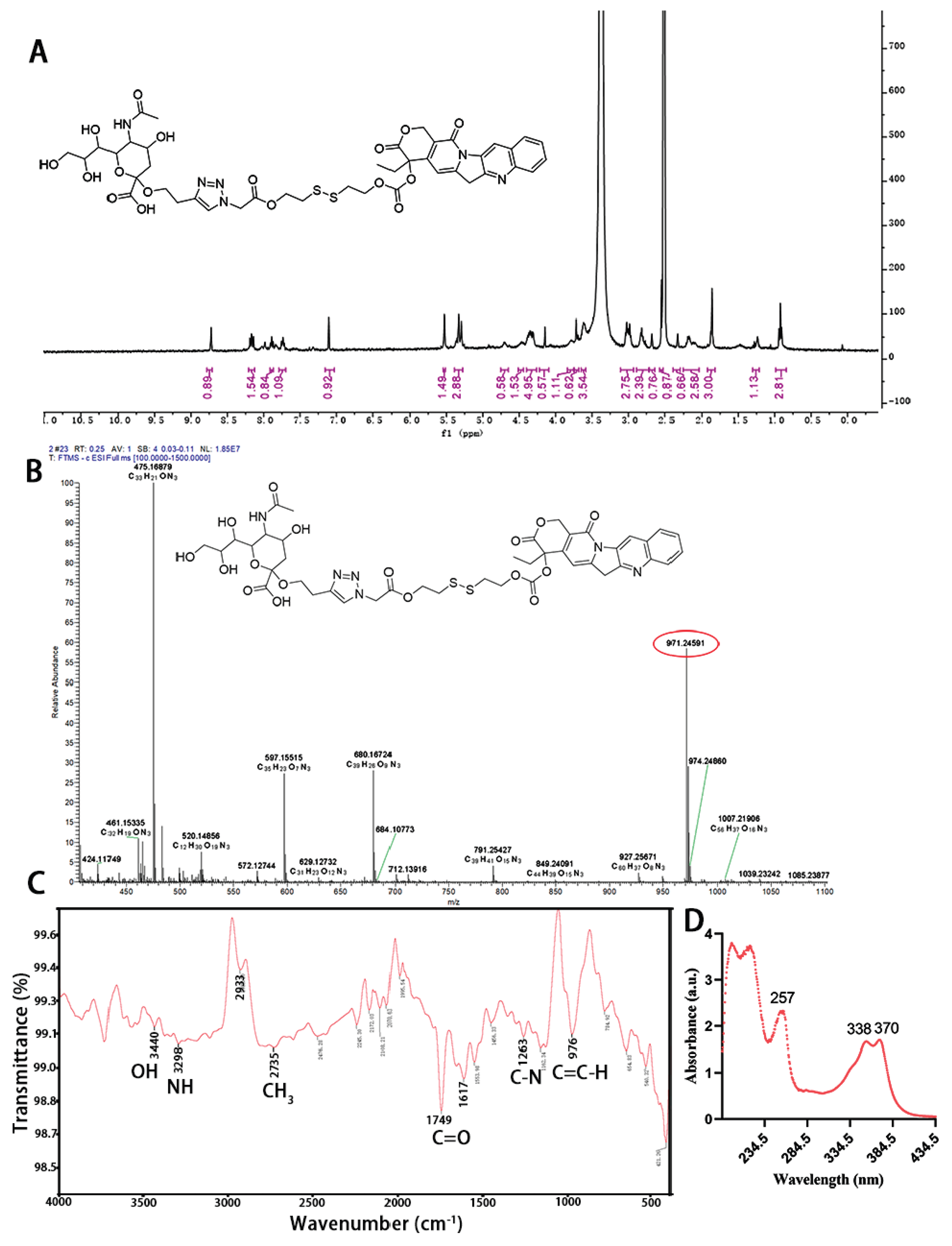 Preprints 202497 g001