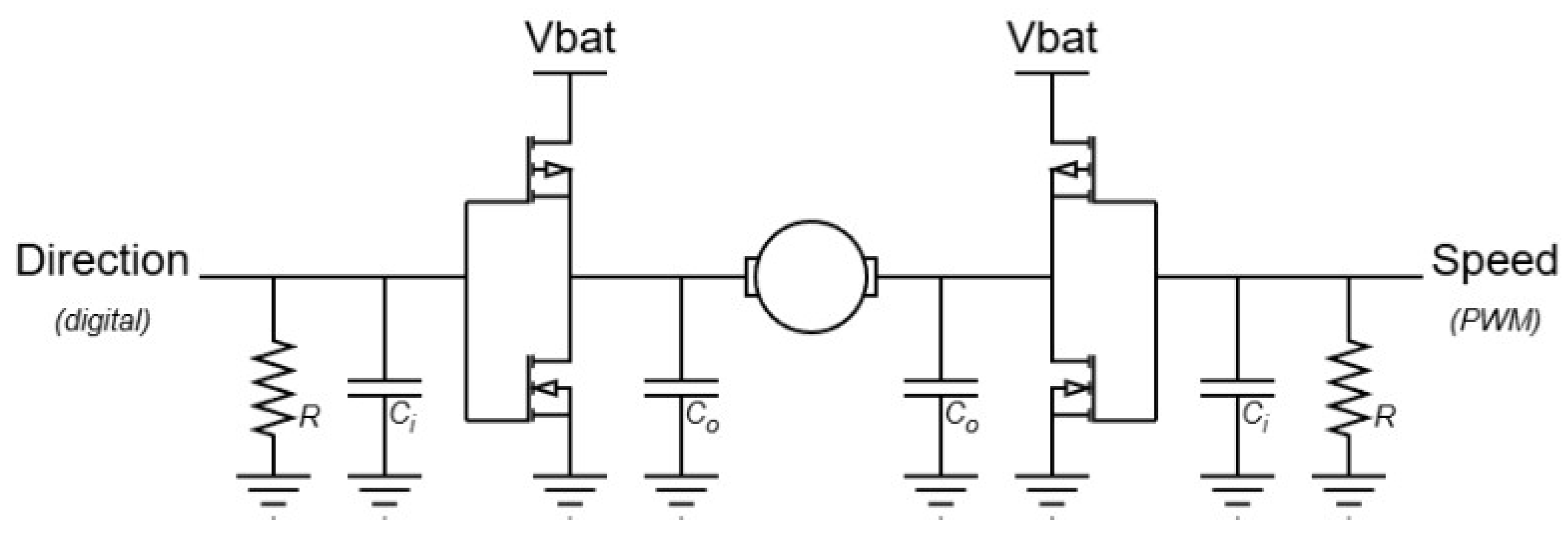 Preprints 203411 g006