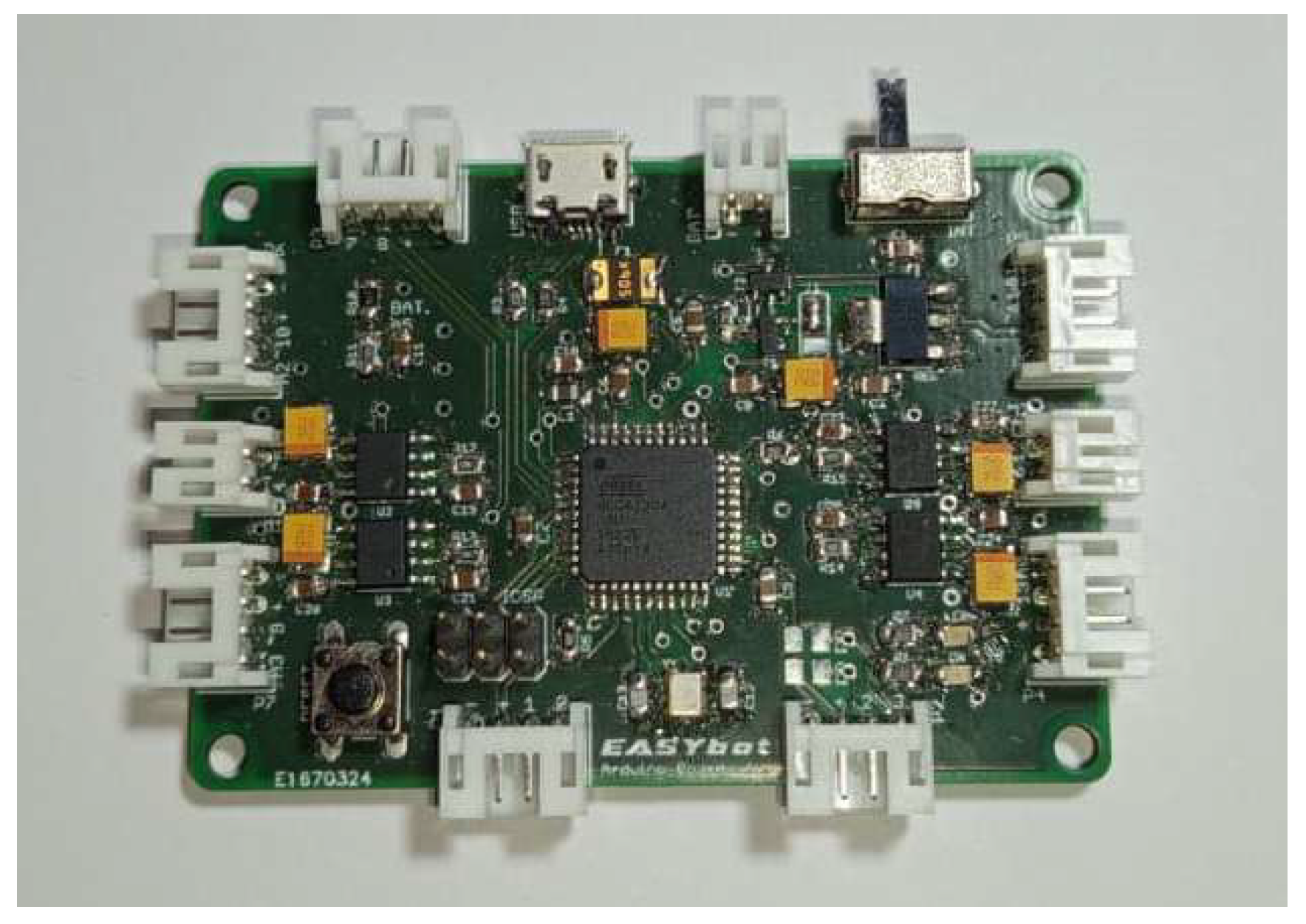 Preprints 203411 g008