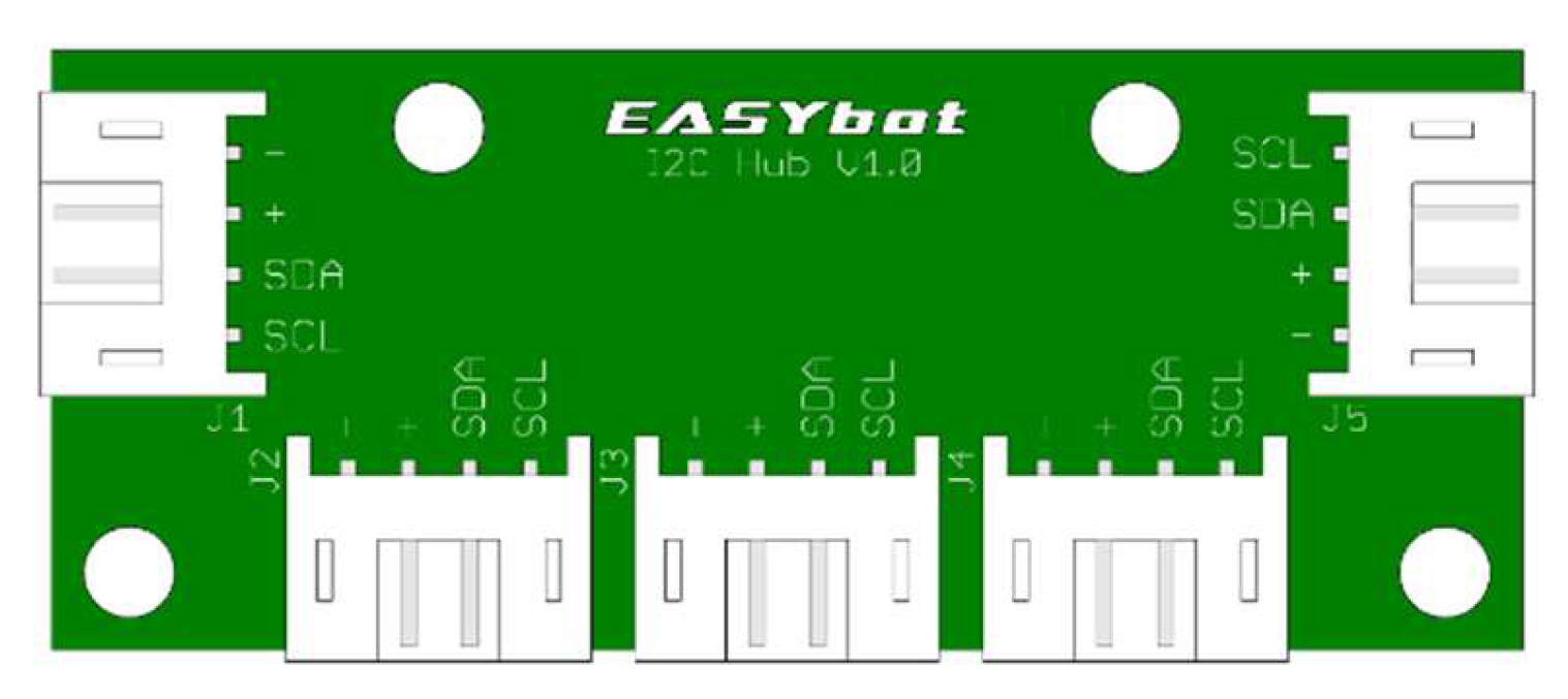 Preprints 203411 g011