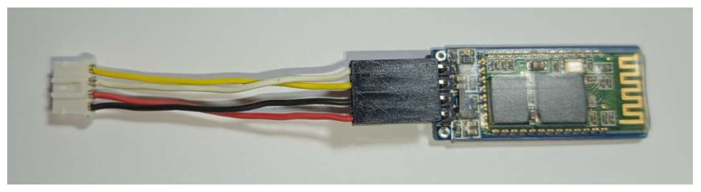 Preprints 203411 g013