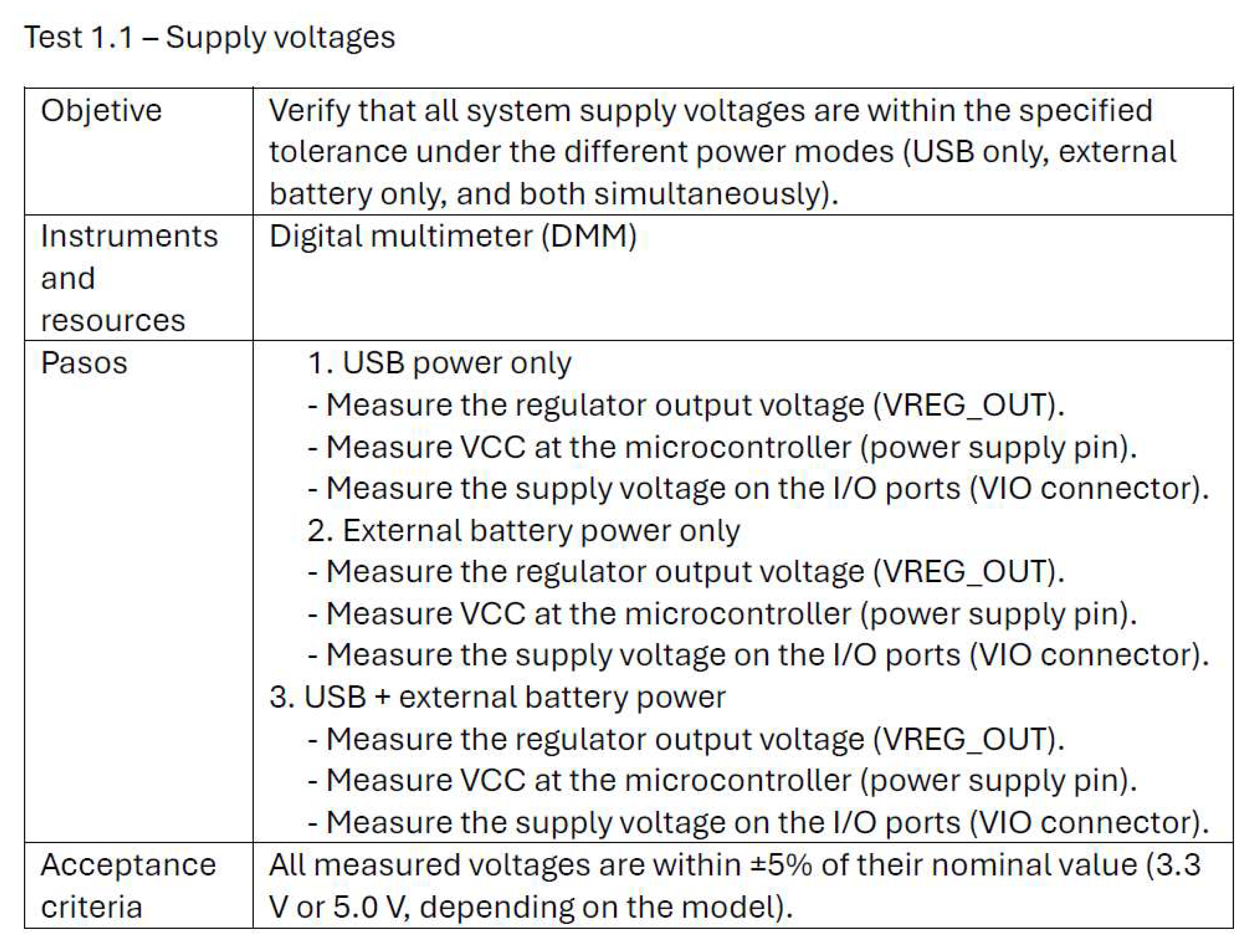 Preprints 203411 g019