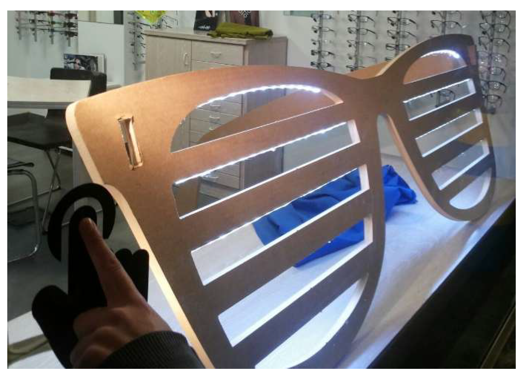 Preprints 203411 g020