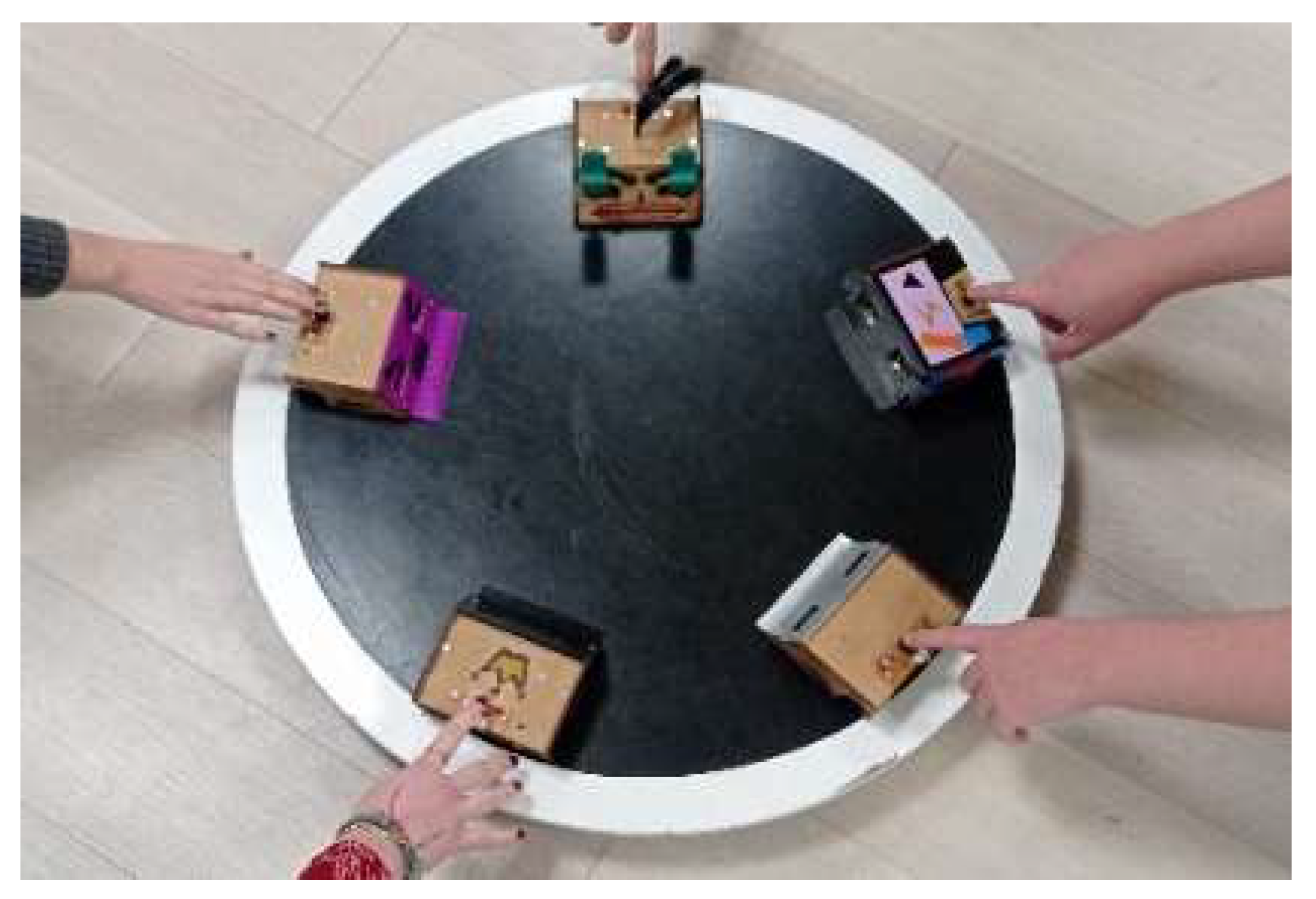 Preprints 203411 g021