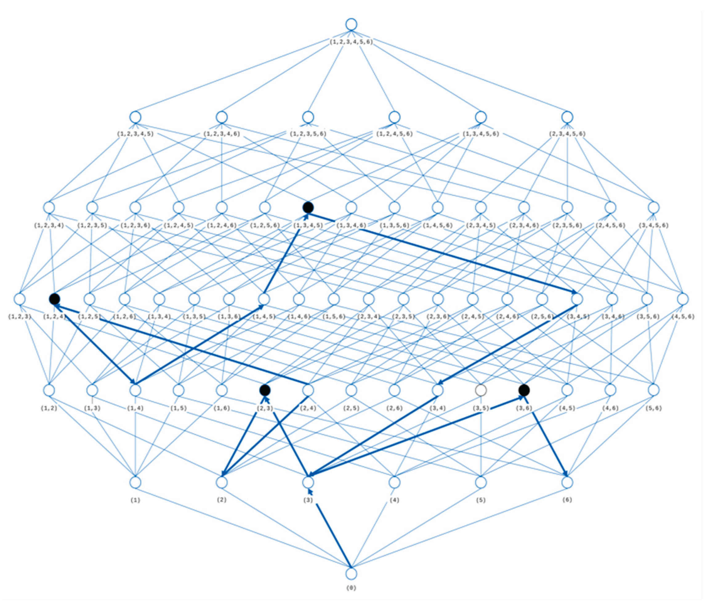 Preprints 166587 g002
