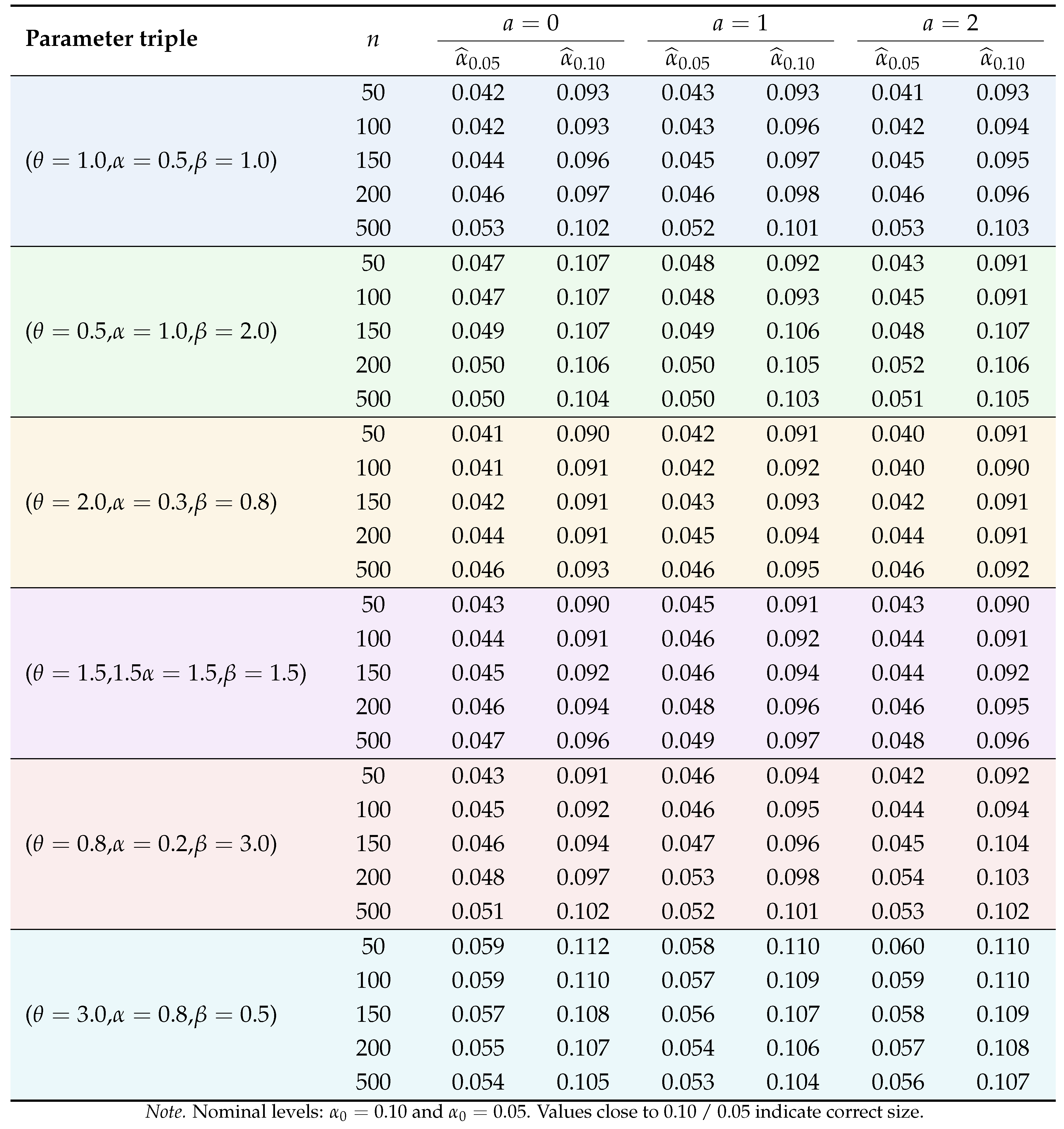 Preprints 216637 i001