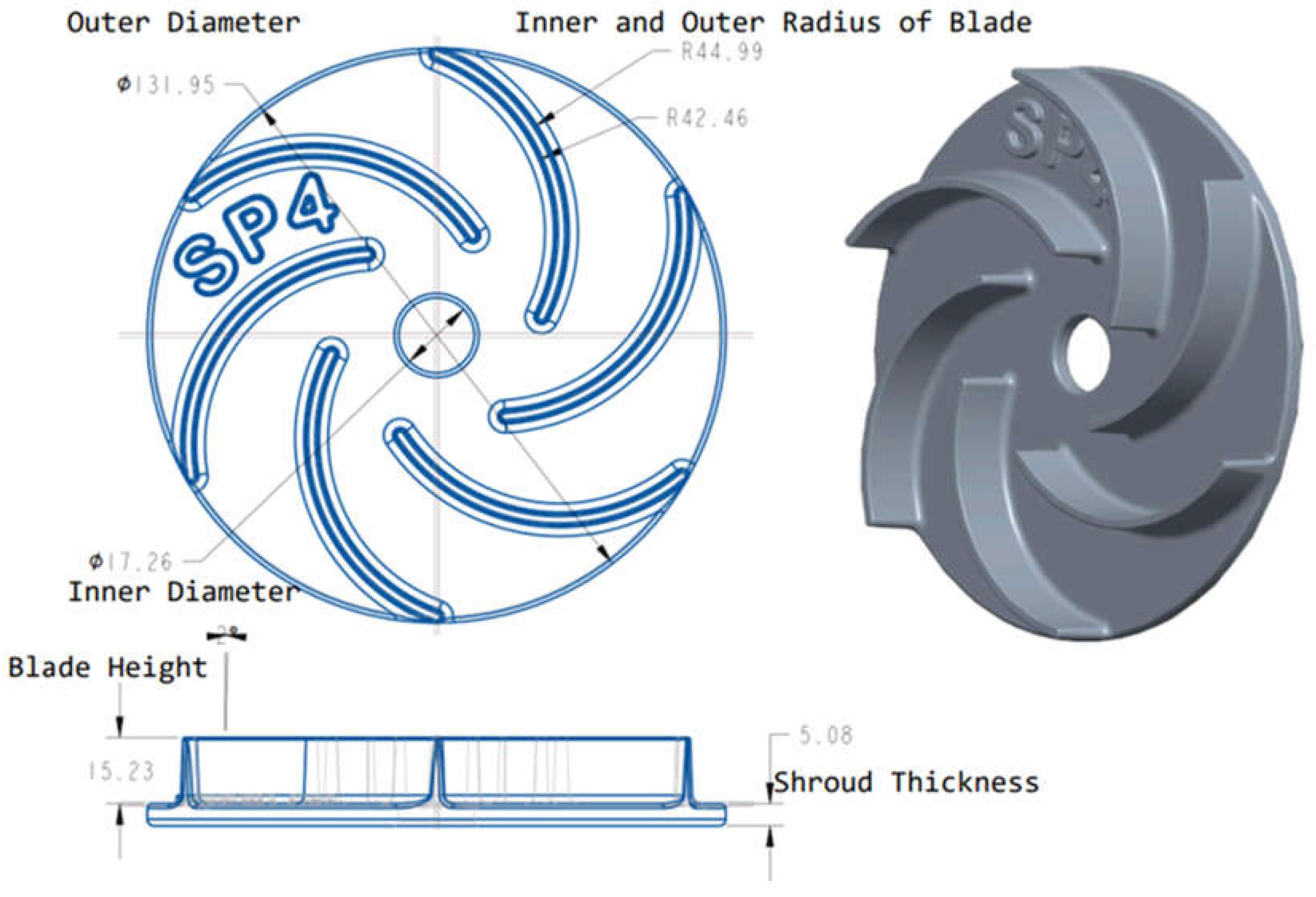 Preprints 149288 g007