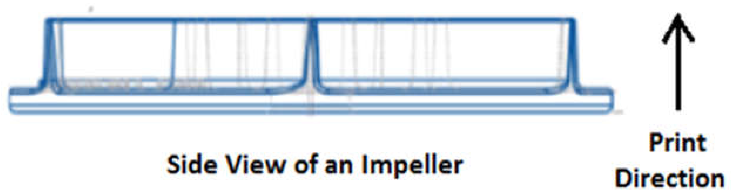 Preprints 149288 g012
