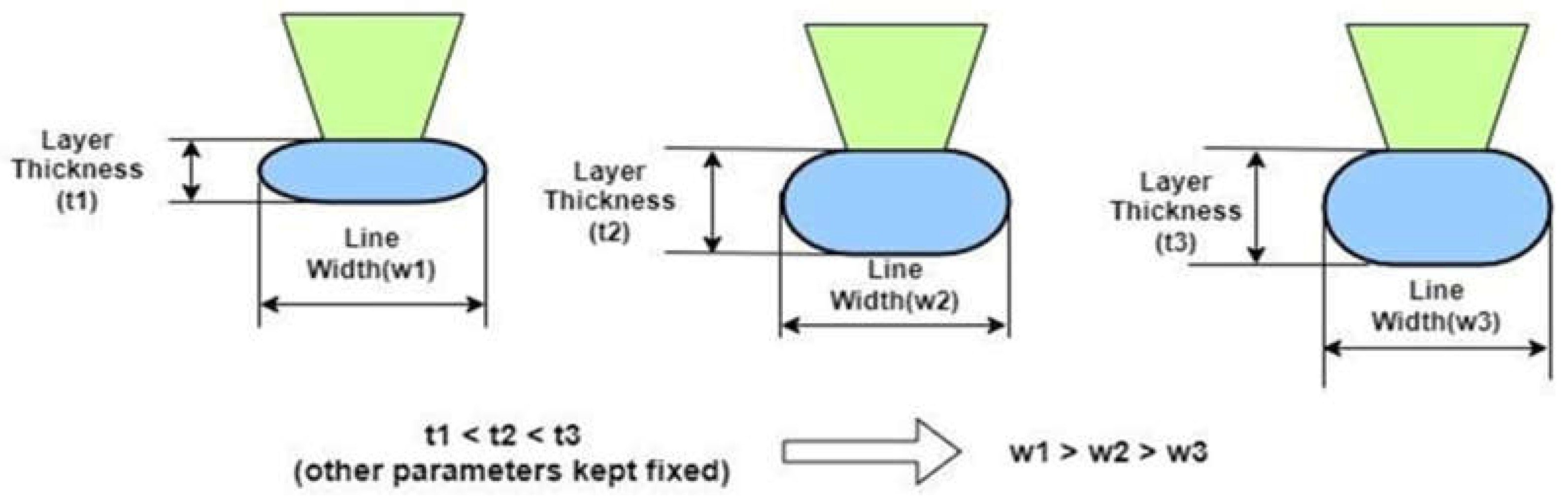 Preprints 149288 g015