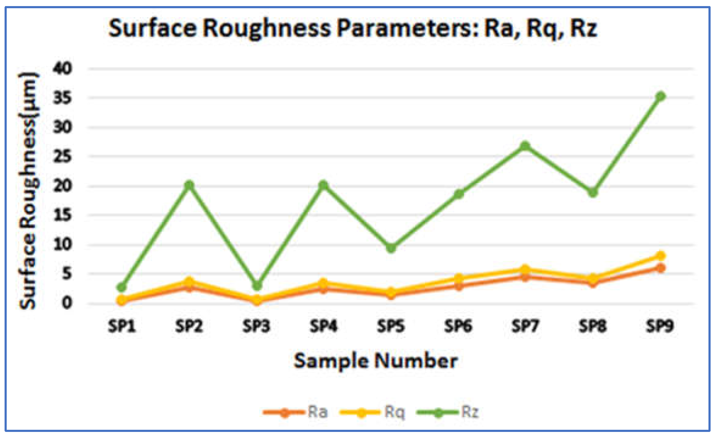 Preprints 149288 g018