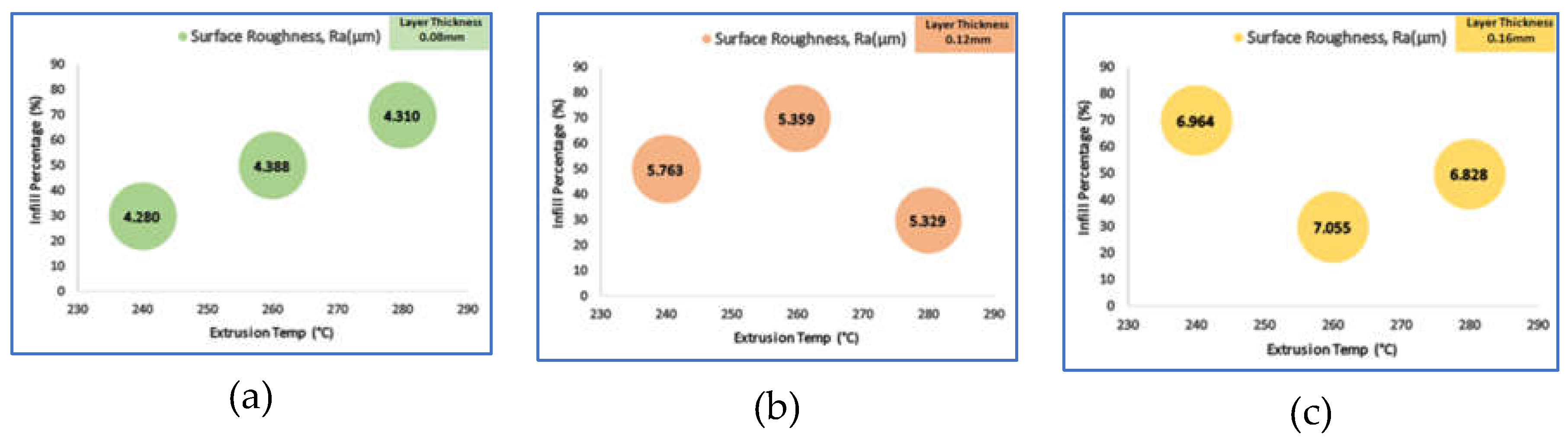 Preprints 149288 g020