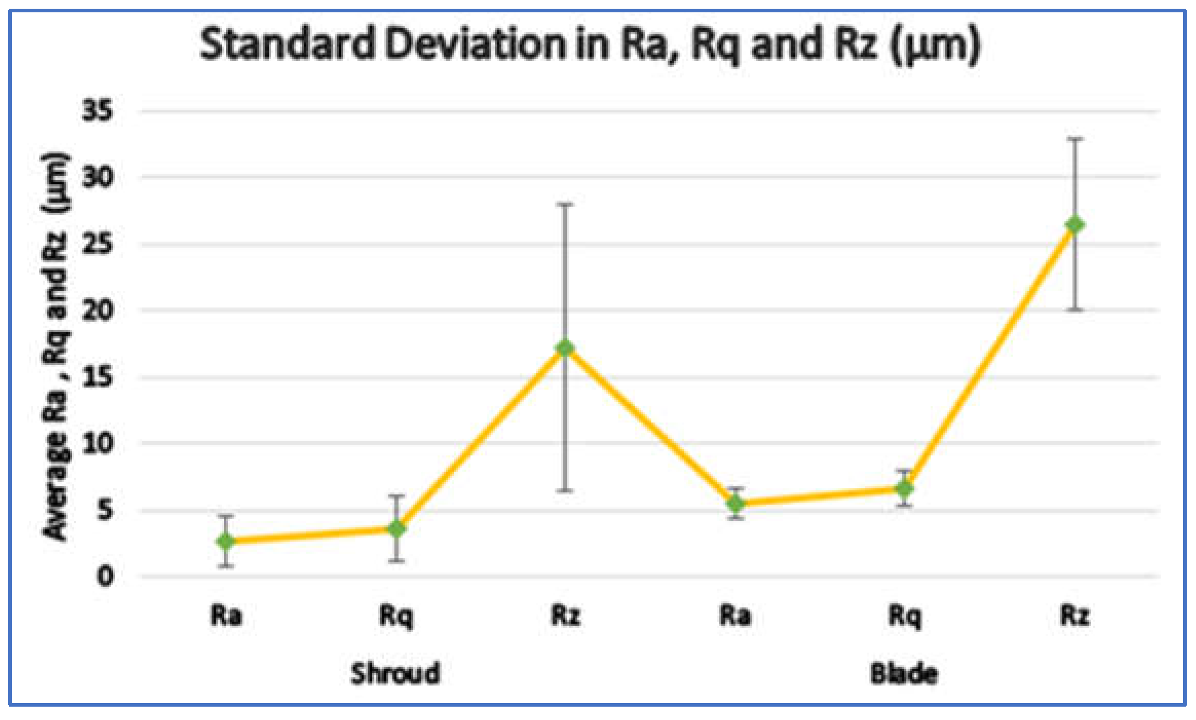 Preprints 149288 g022