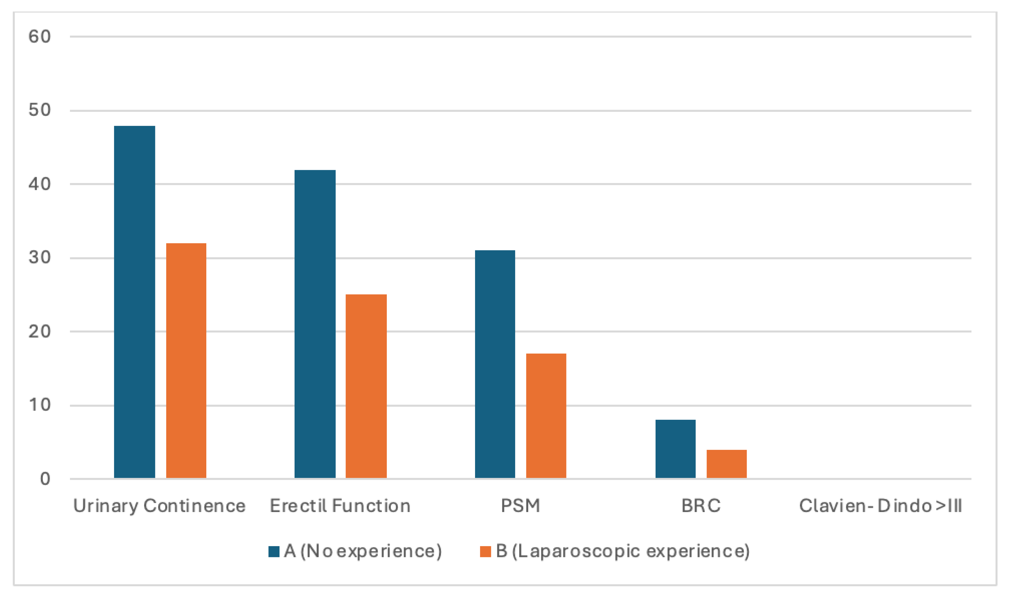 Preprints 194504 g001
