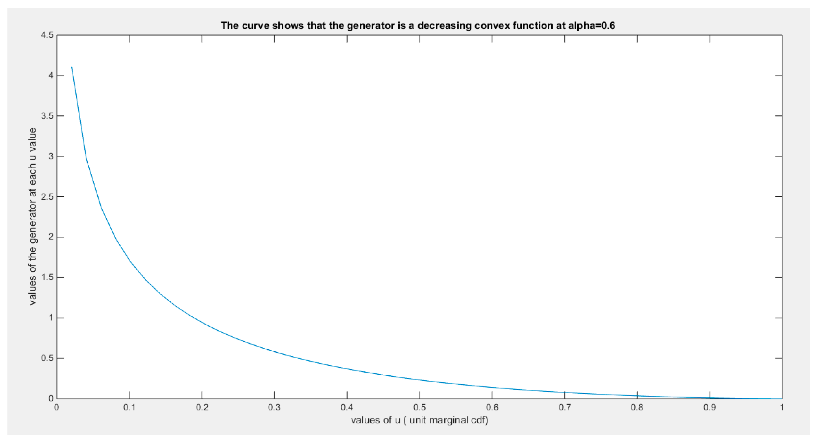 Preprints 156159 g001