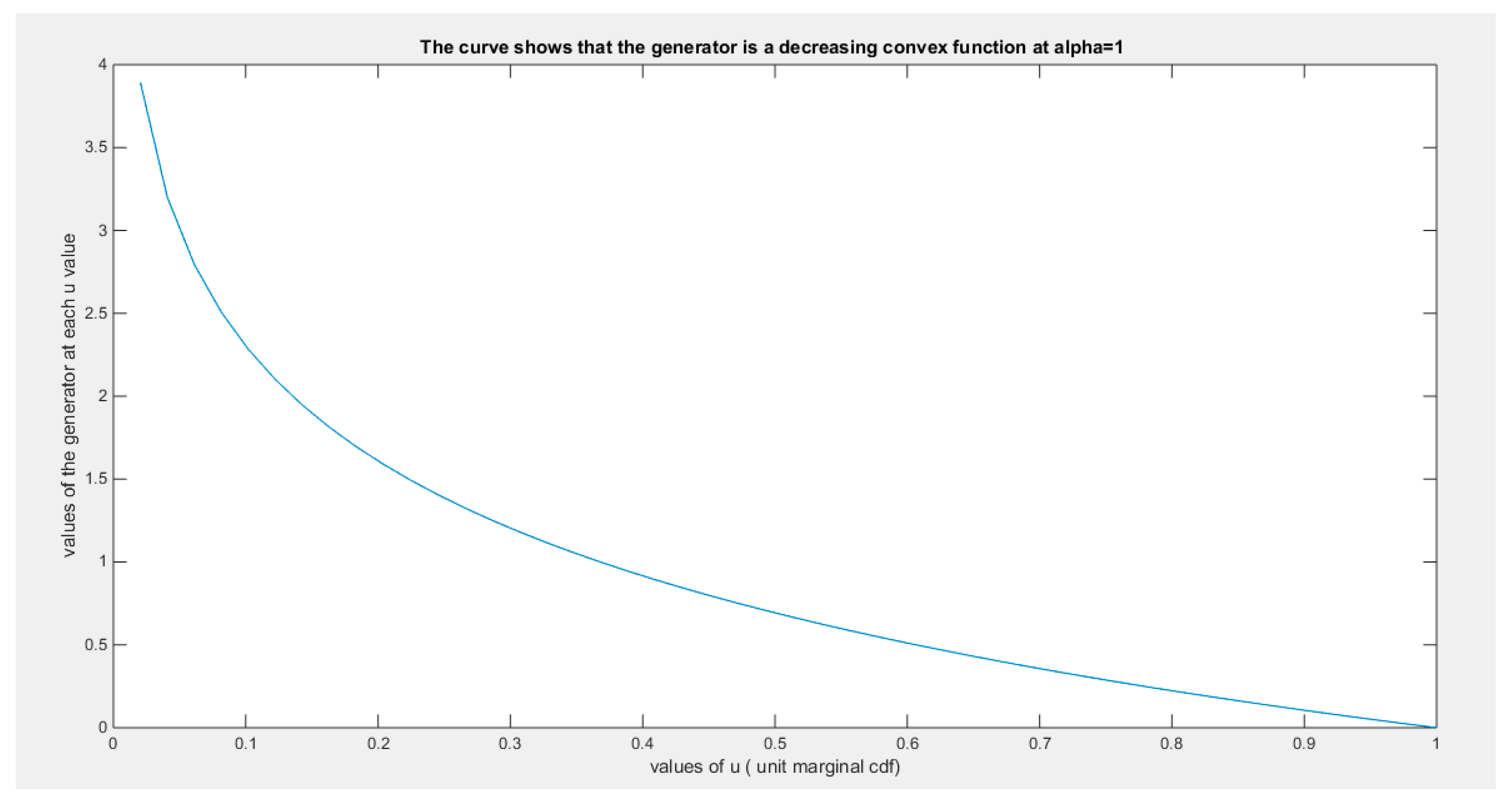 Preprints 156159 g008