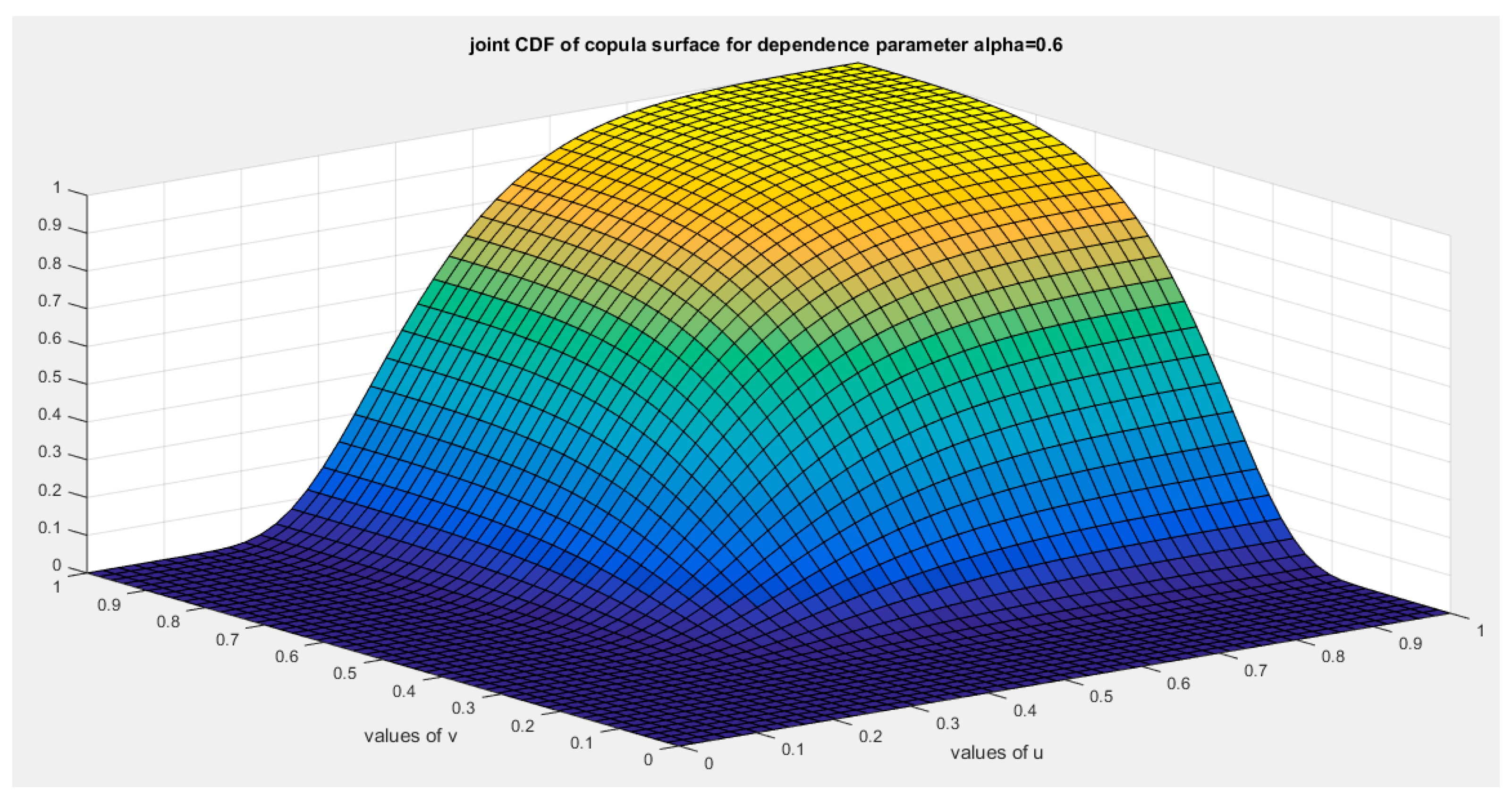 Preprints 156159 g013