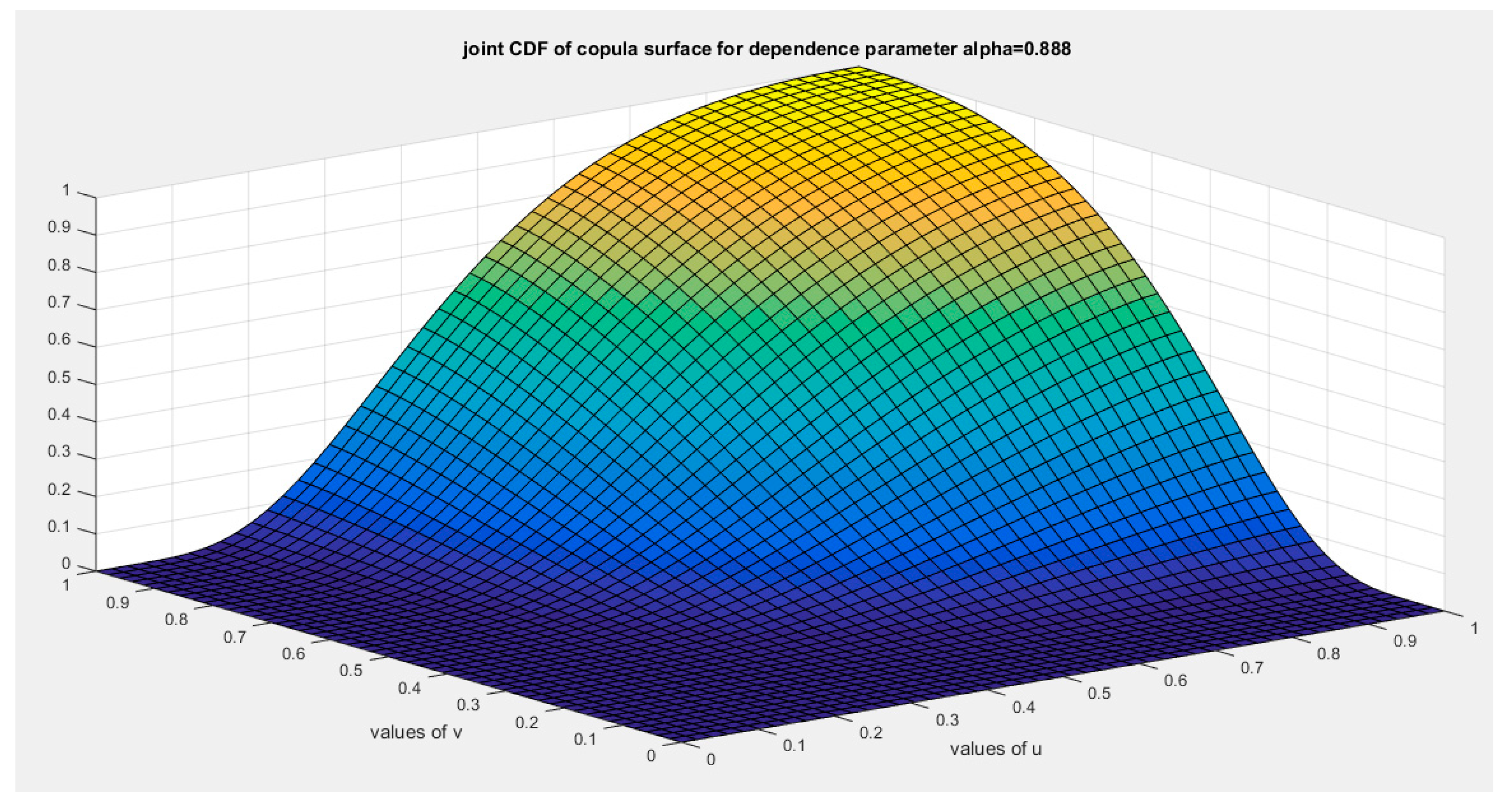 Preprints 156159 g015