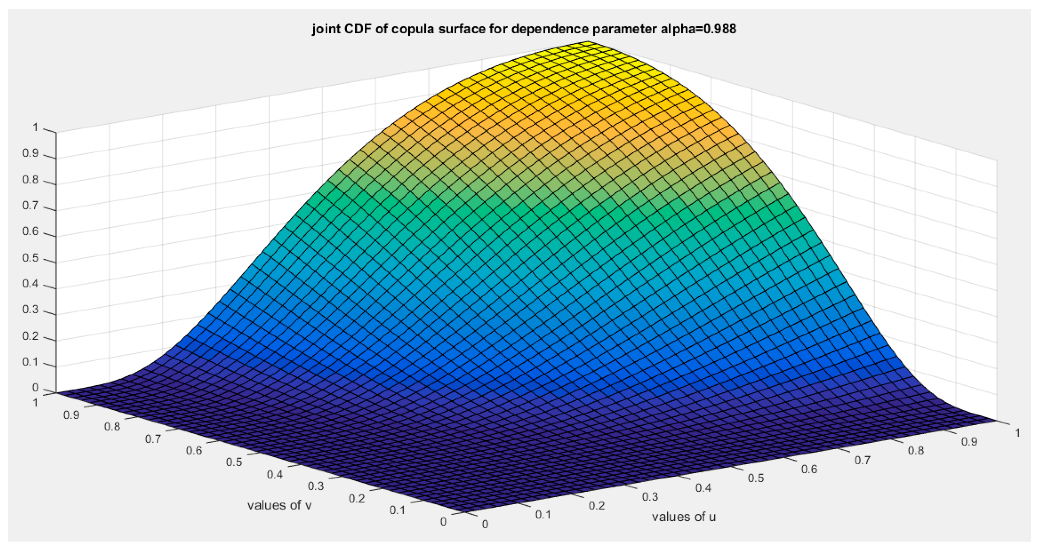 Preprints 156159 g017