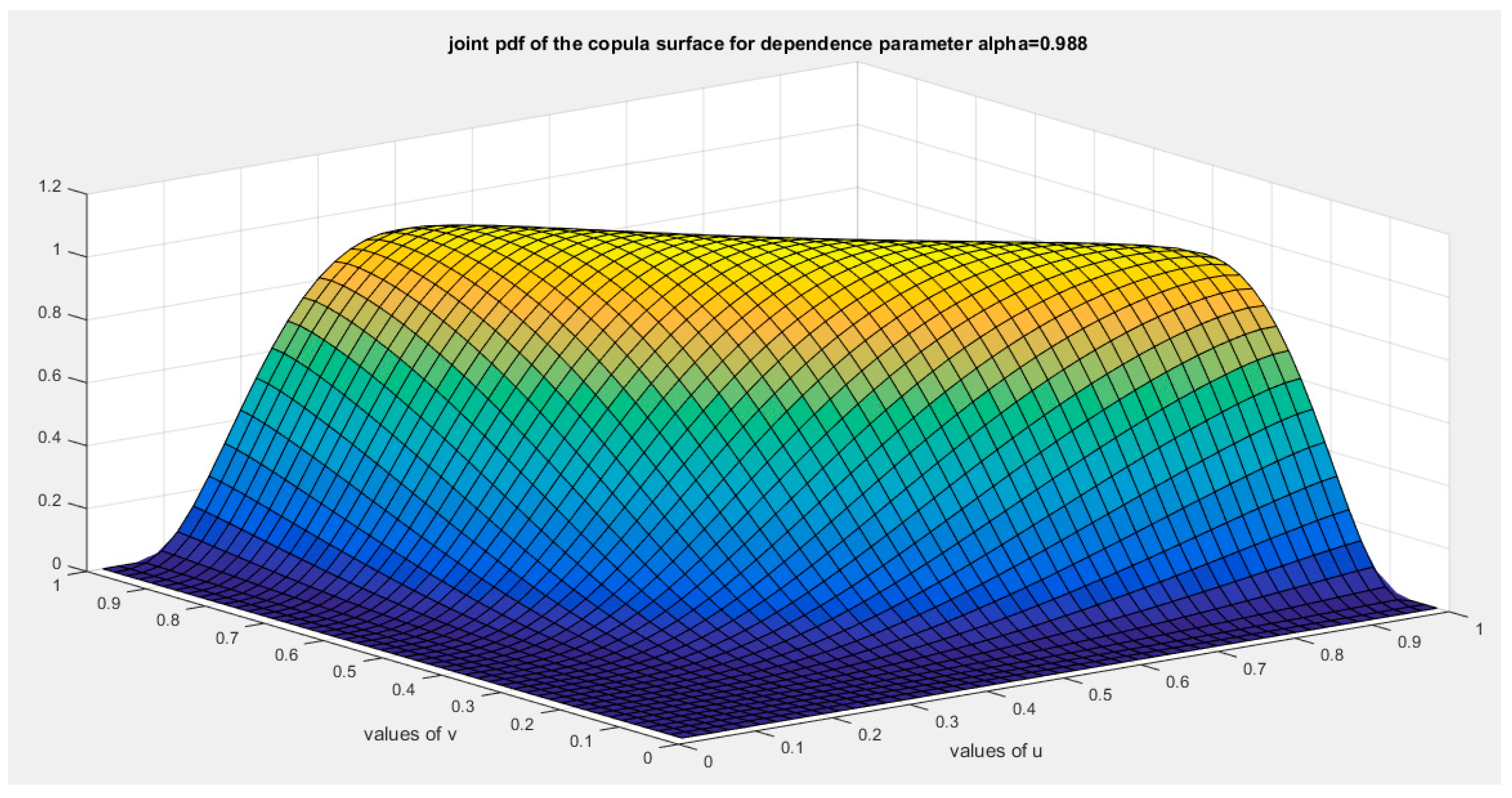 Preprints 156159 g018