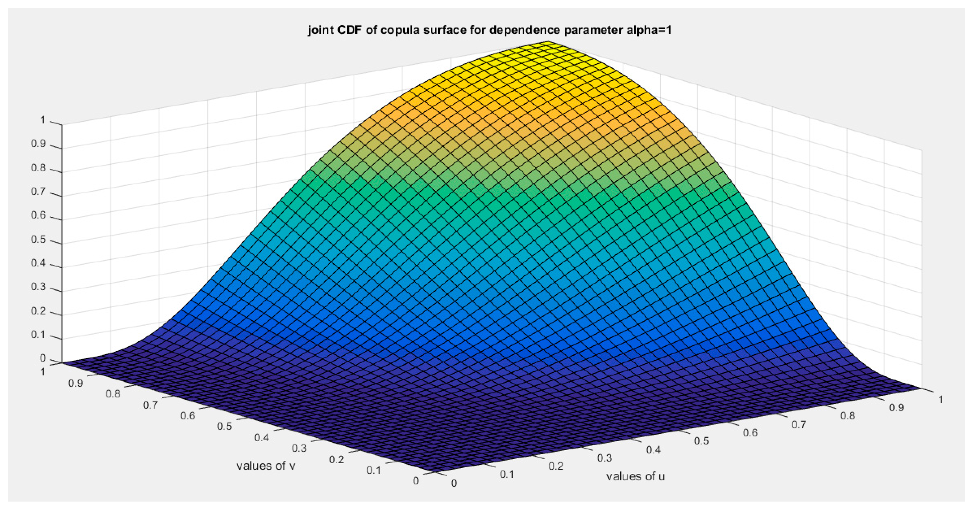 Preprints 156159 g019