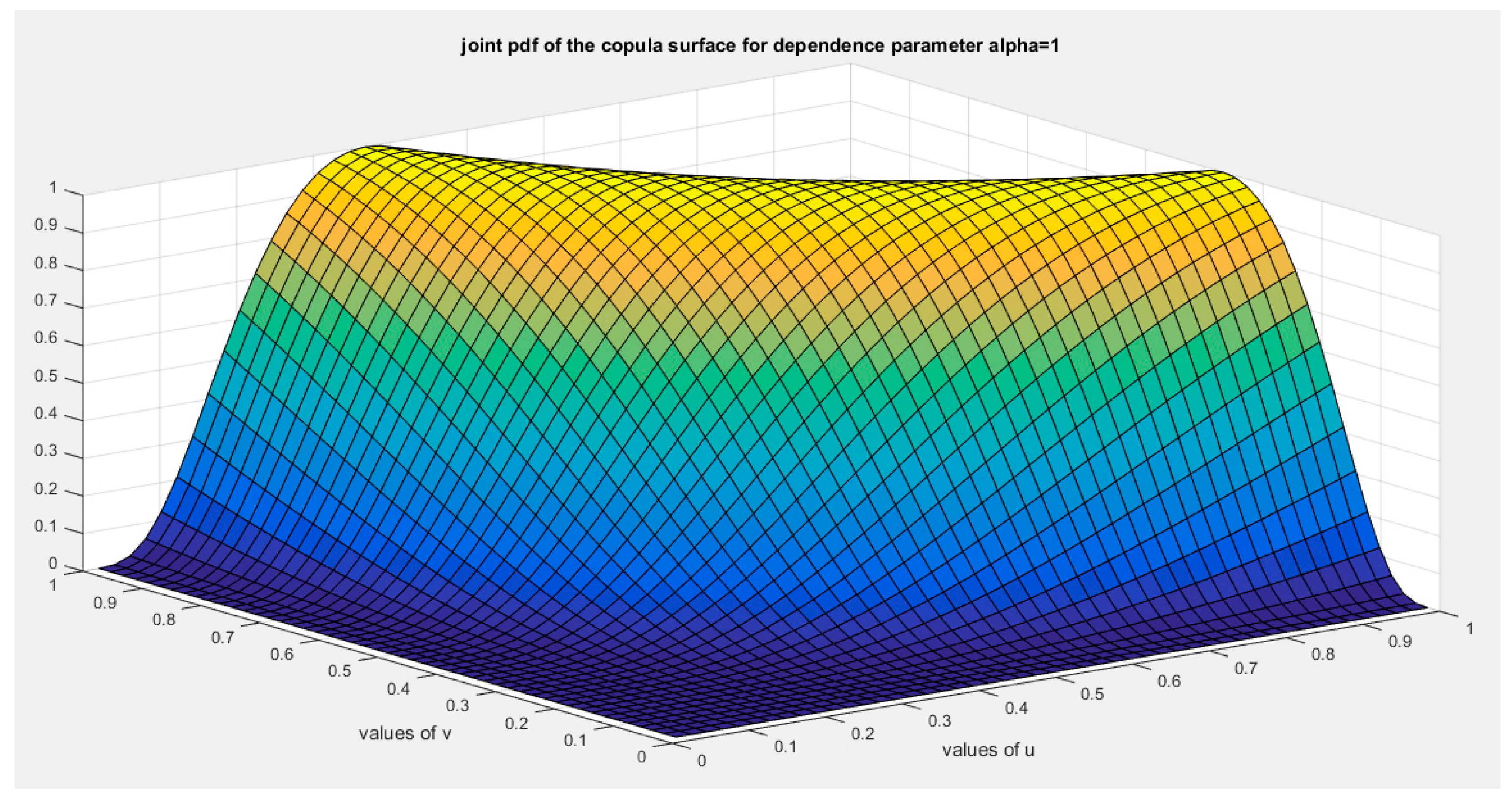 Preprints 156159 g020