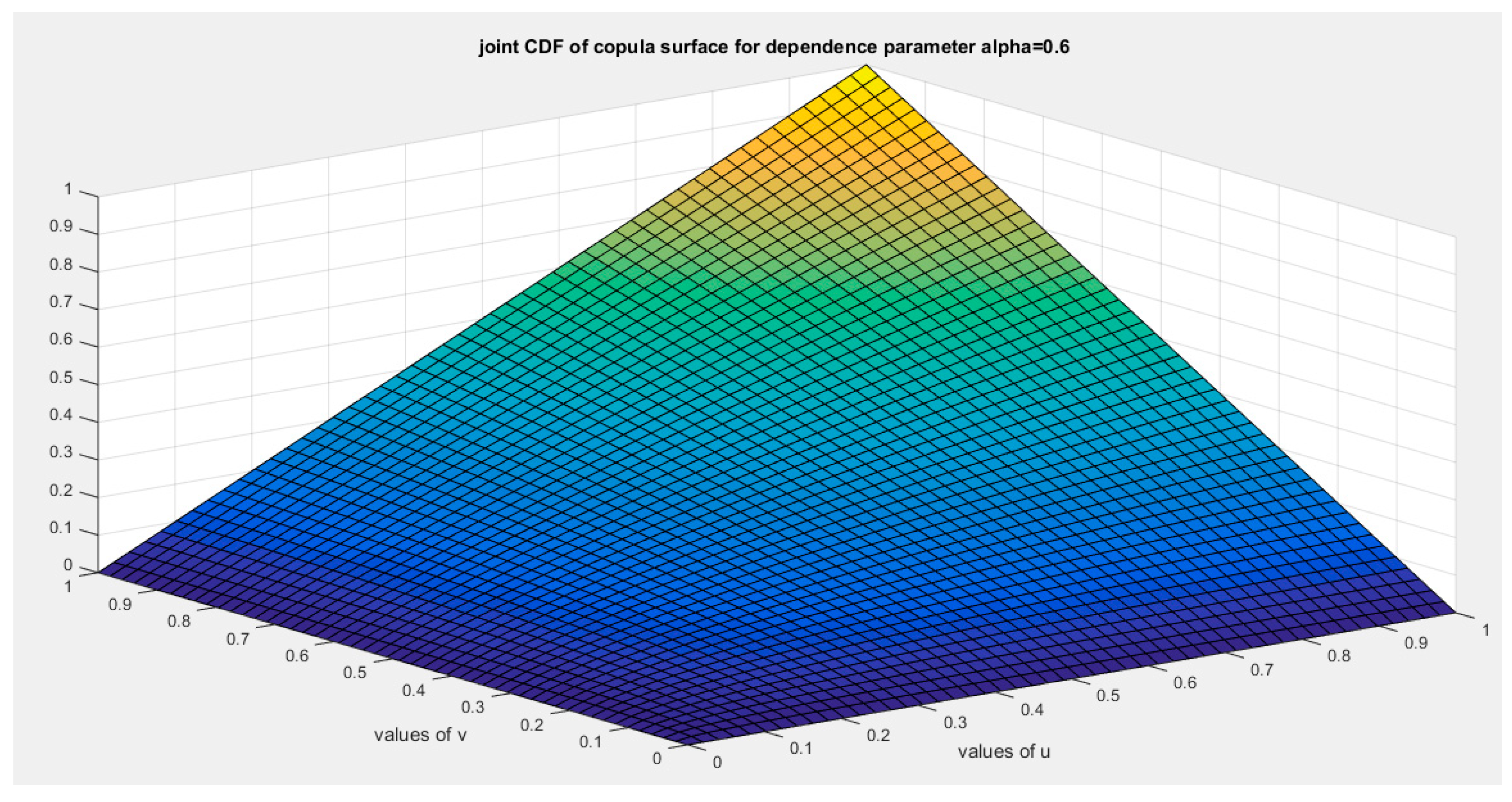 Preprints 156159 g024