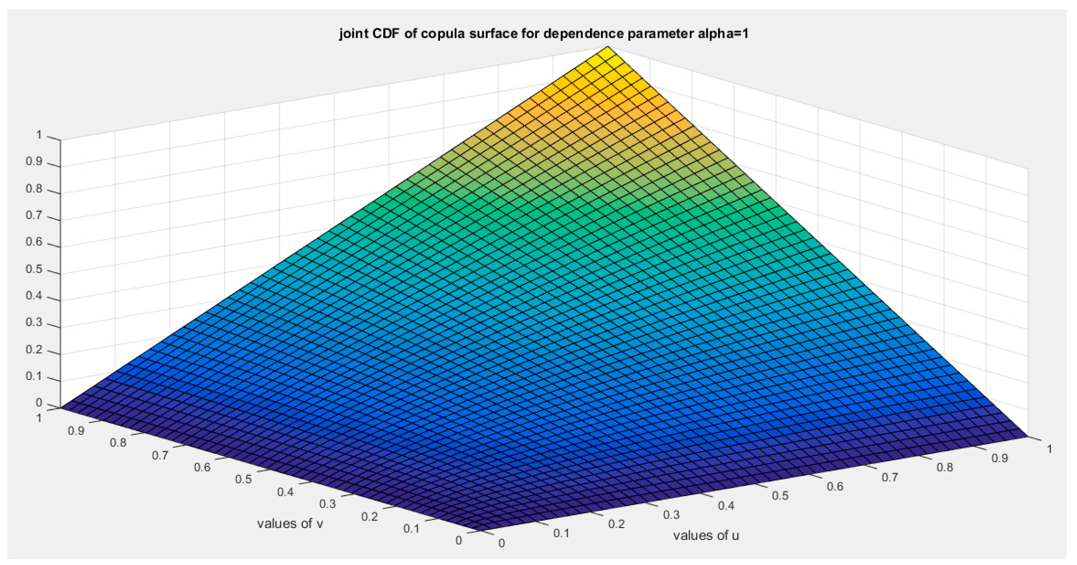 Preprints 156159 g026