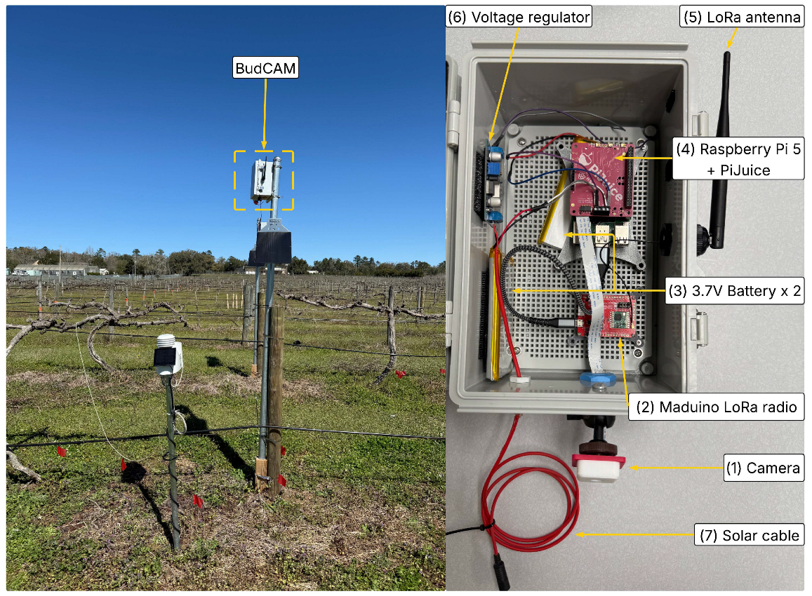 Preprints 178708 g001