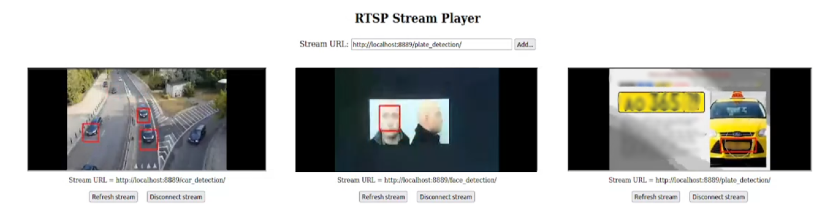 Preprints 154488 g003