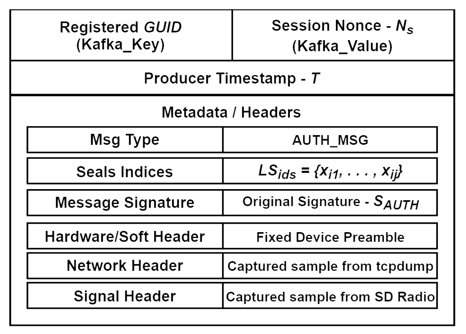 Preprints 154488 g006