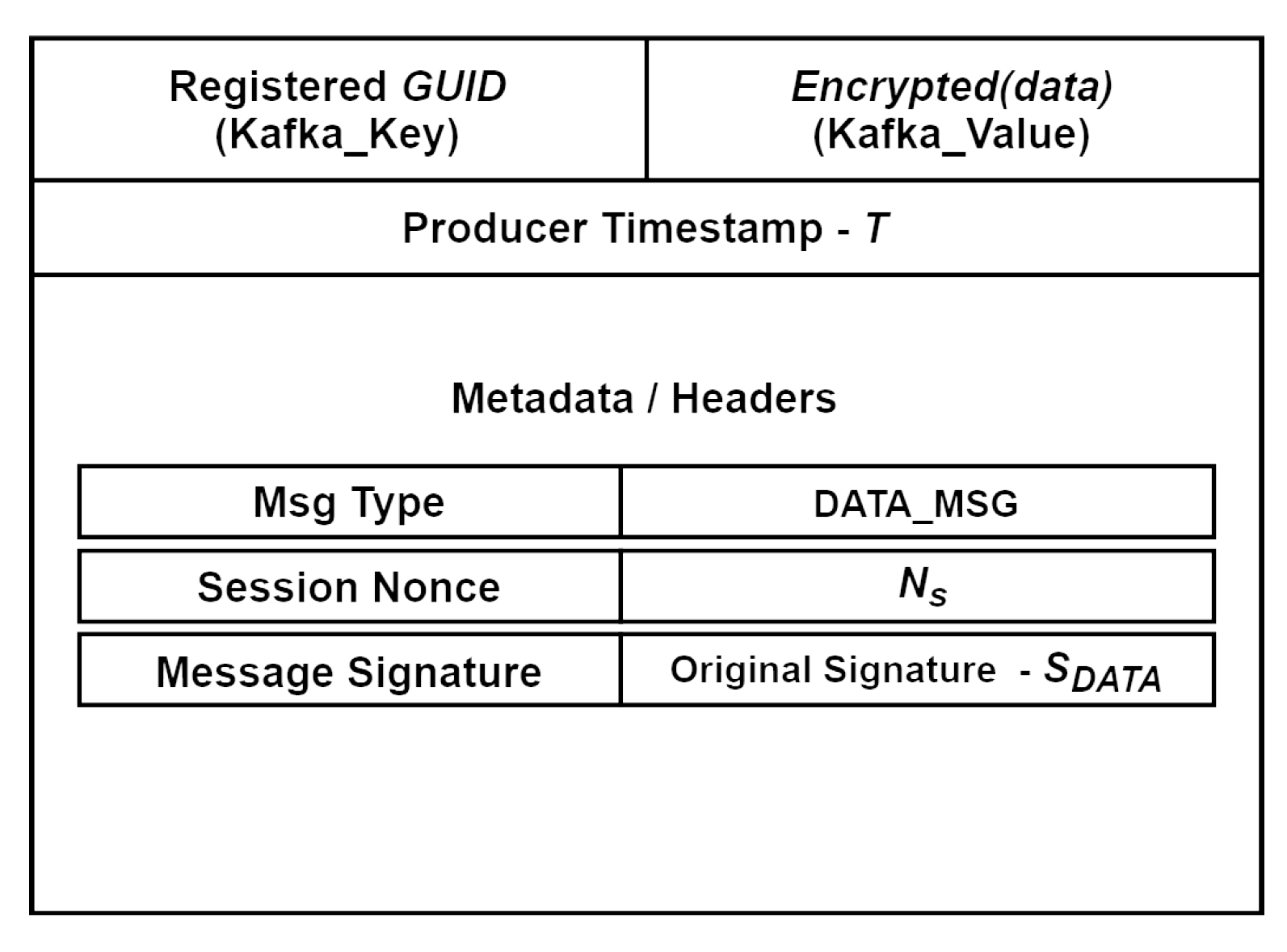 Preprints 154488 g007