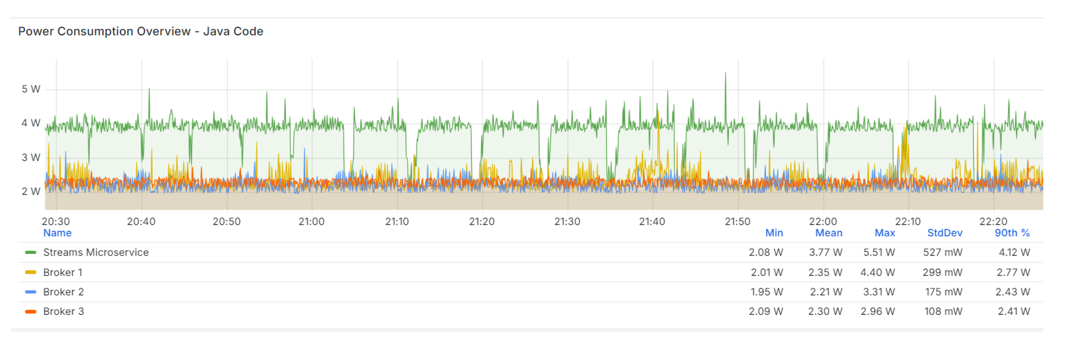 Preprints 154488 g014