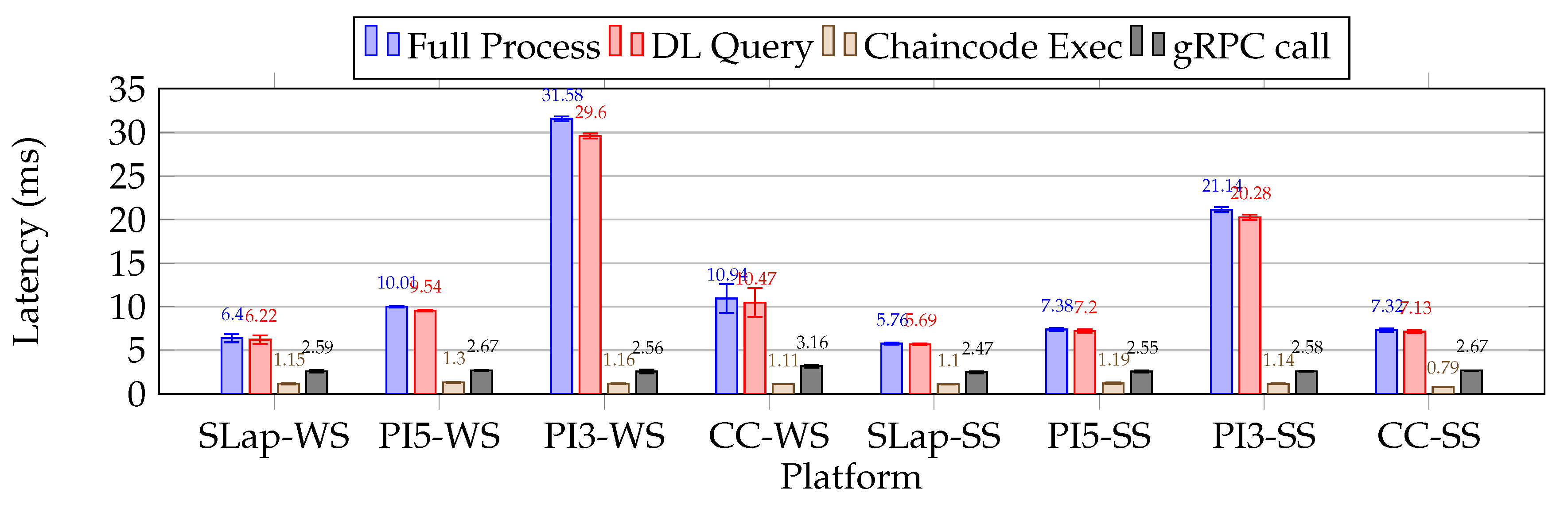 Preprints 154488 g016