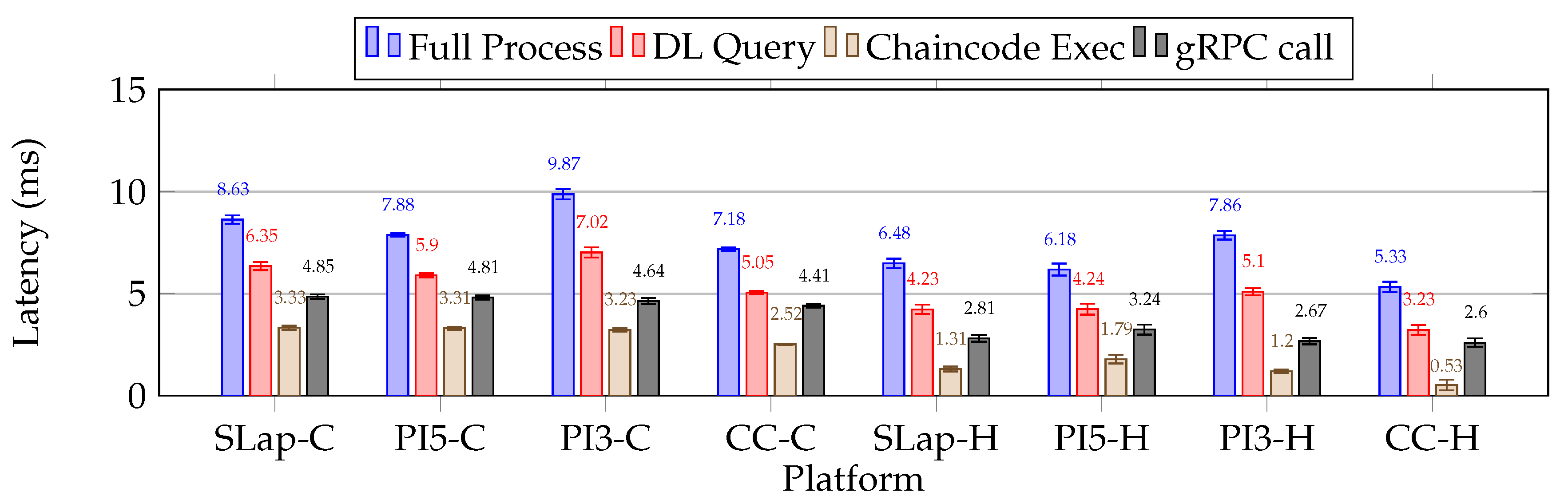 Preprints 154488 g018
