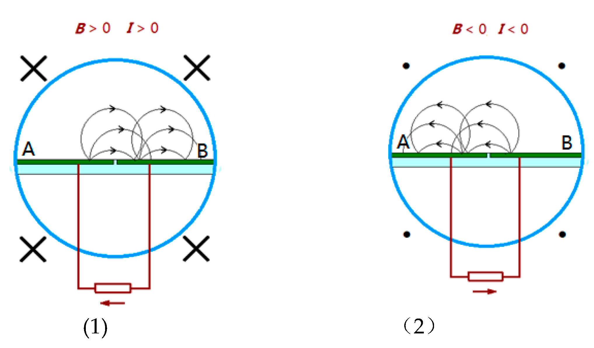 Preprints 174184 g005