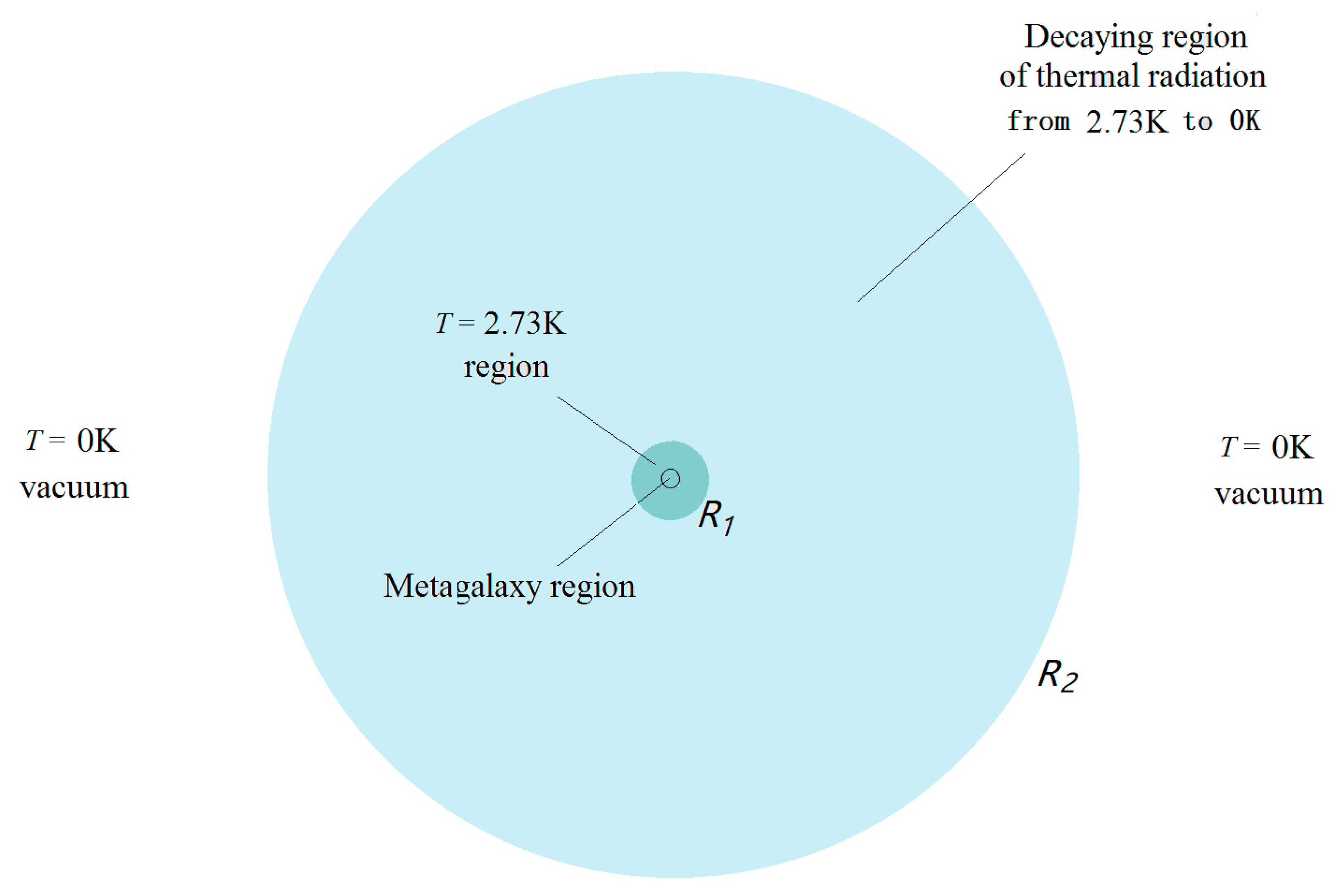 Preprints 174184 g007