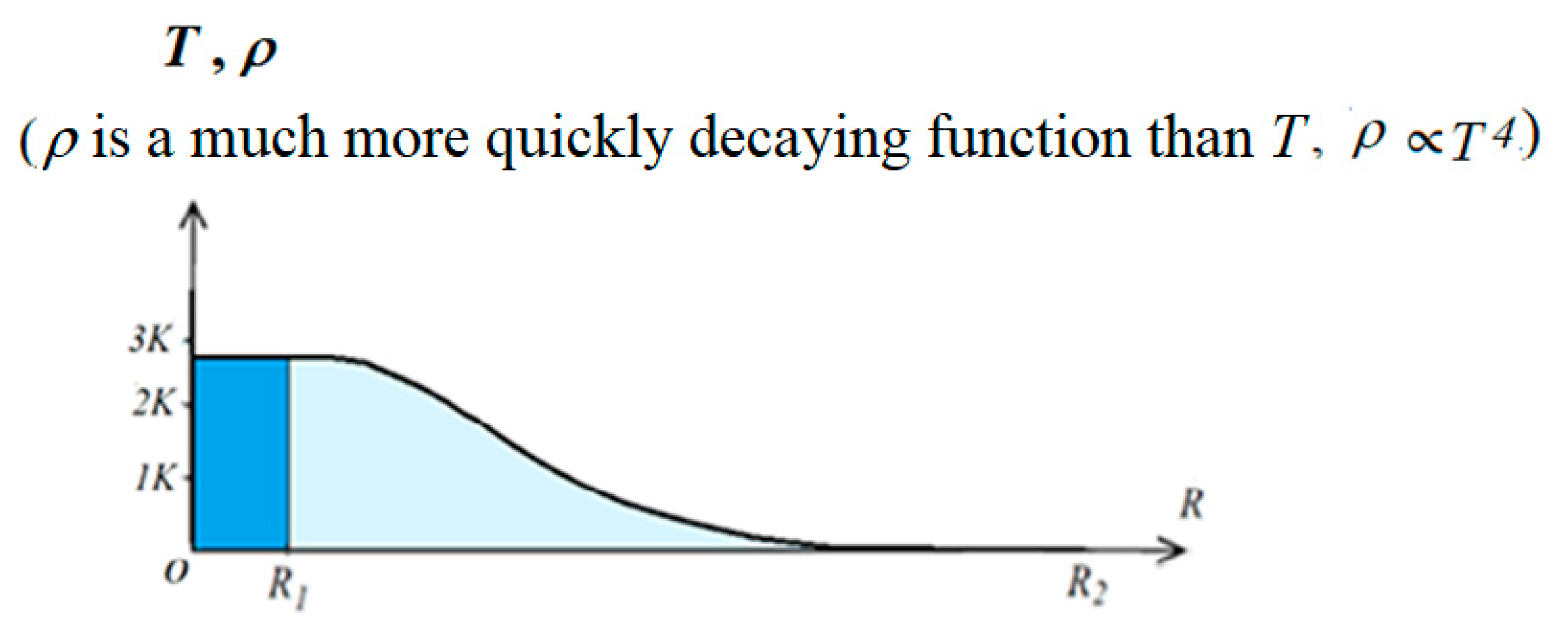 Preprints 174184 g008