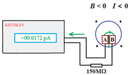 Preprints 174184 i004