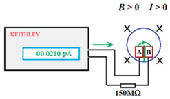 Preprints 174184 i005