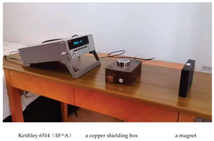 Preprints 174184 i006