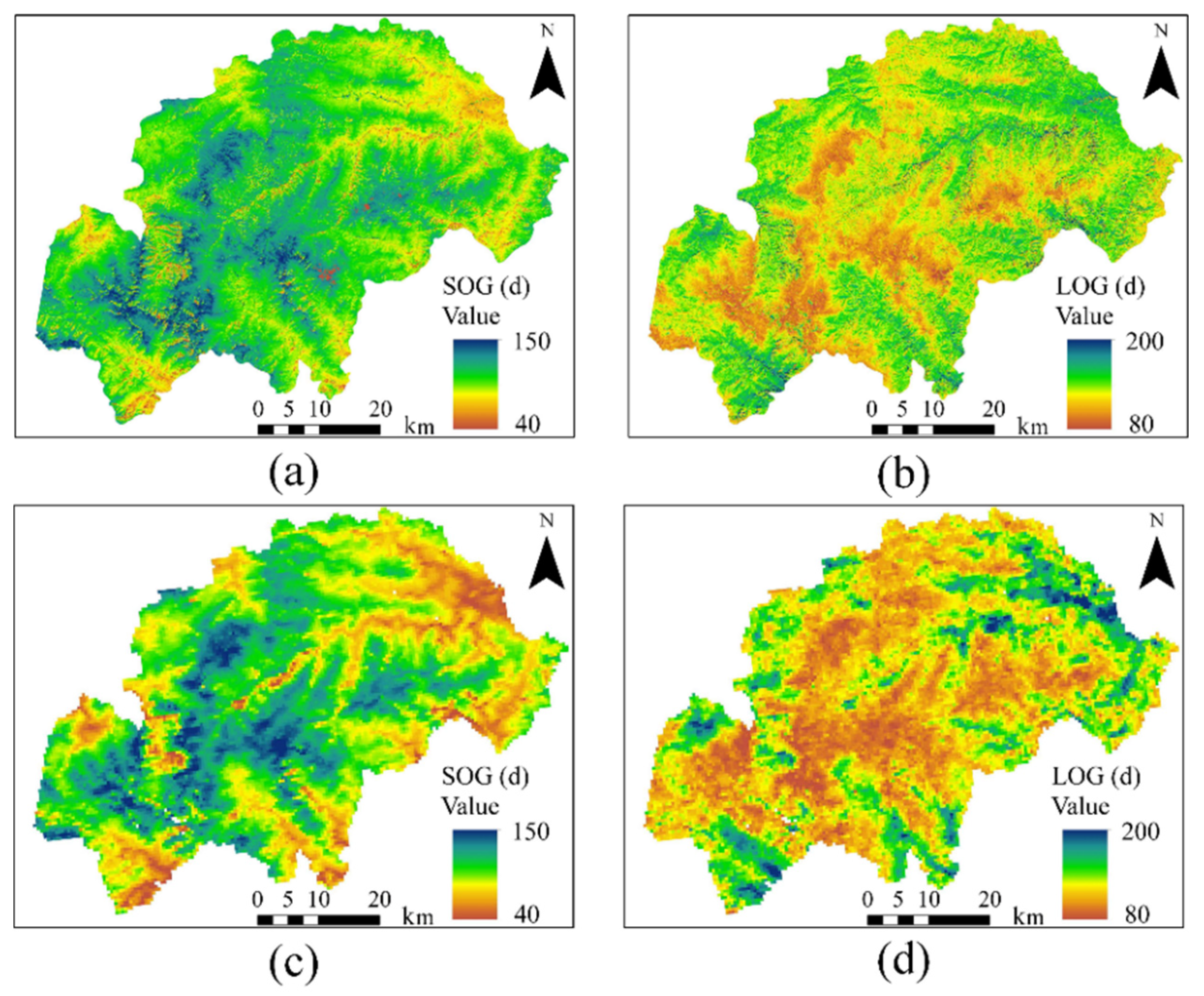 Preprints 163092 g003