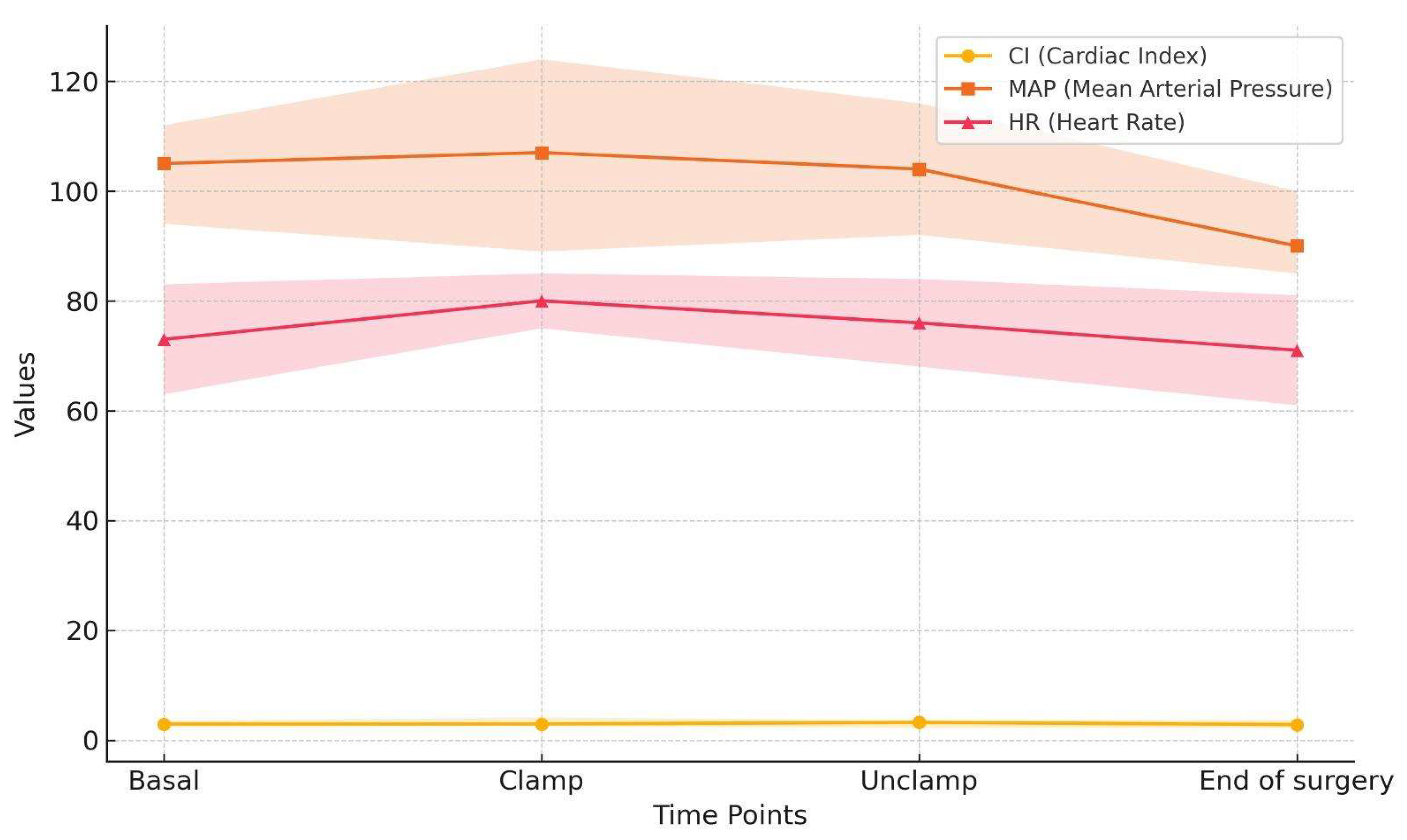 Preprints 154608 g001