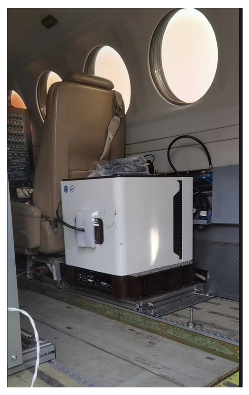 Preprints 96485 g004