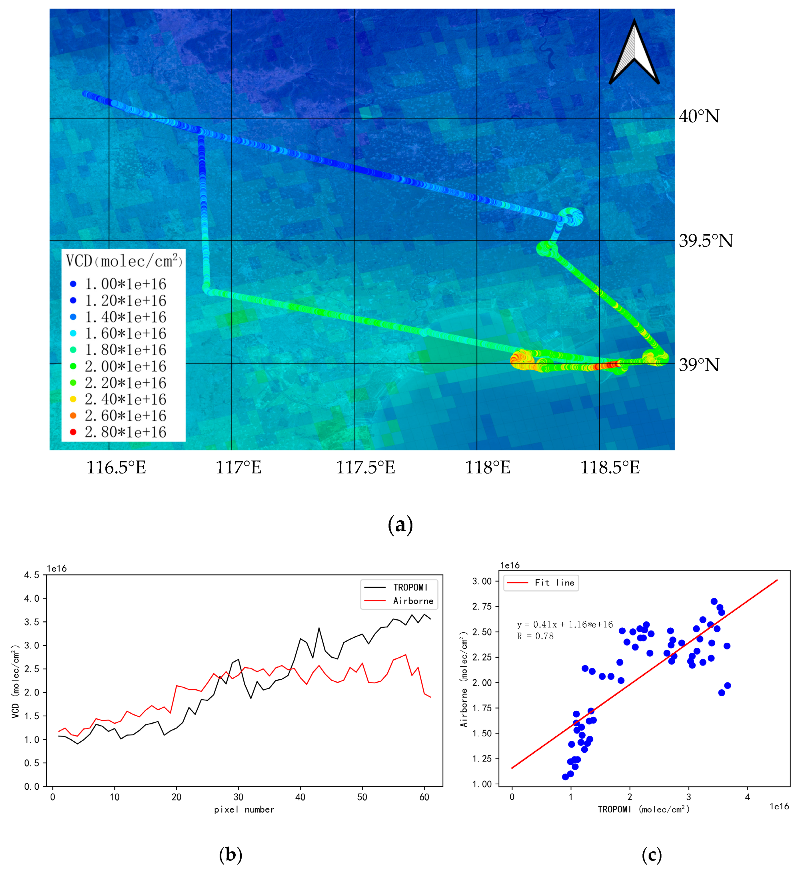 Preprints 96485 g022