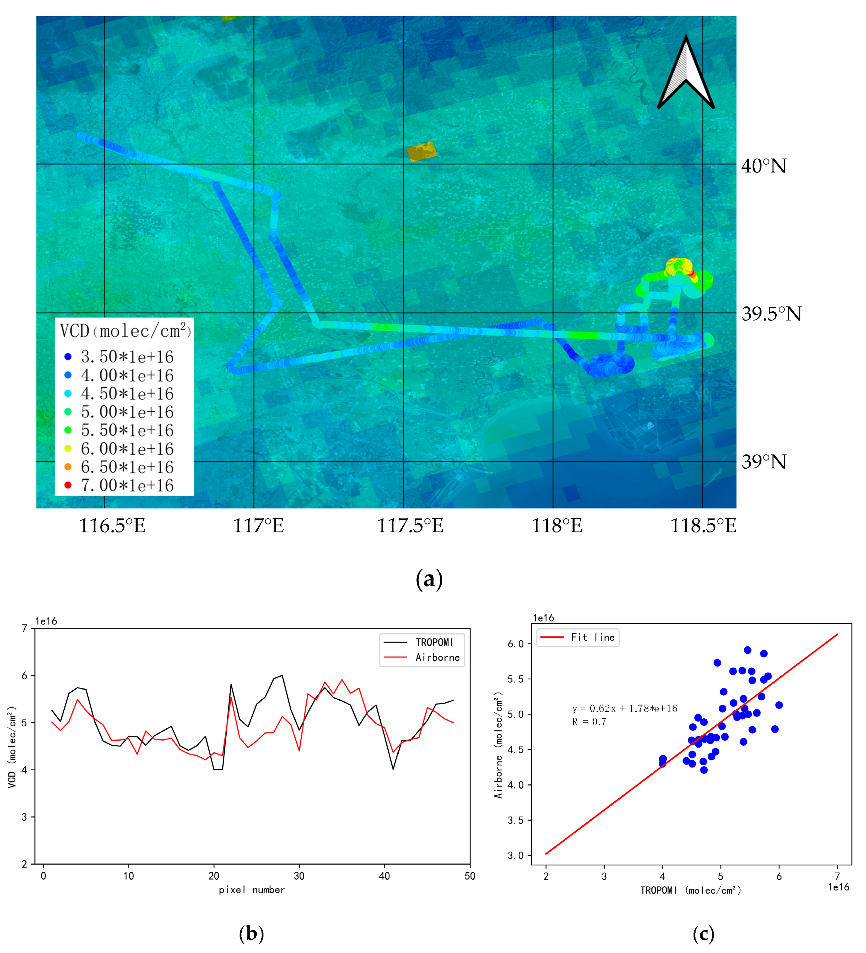 Preprints 96485 g023