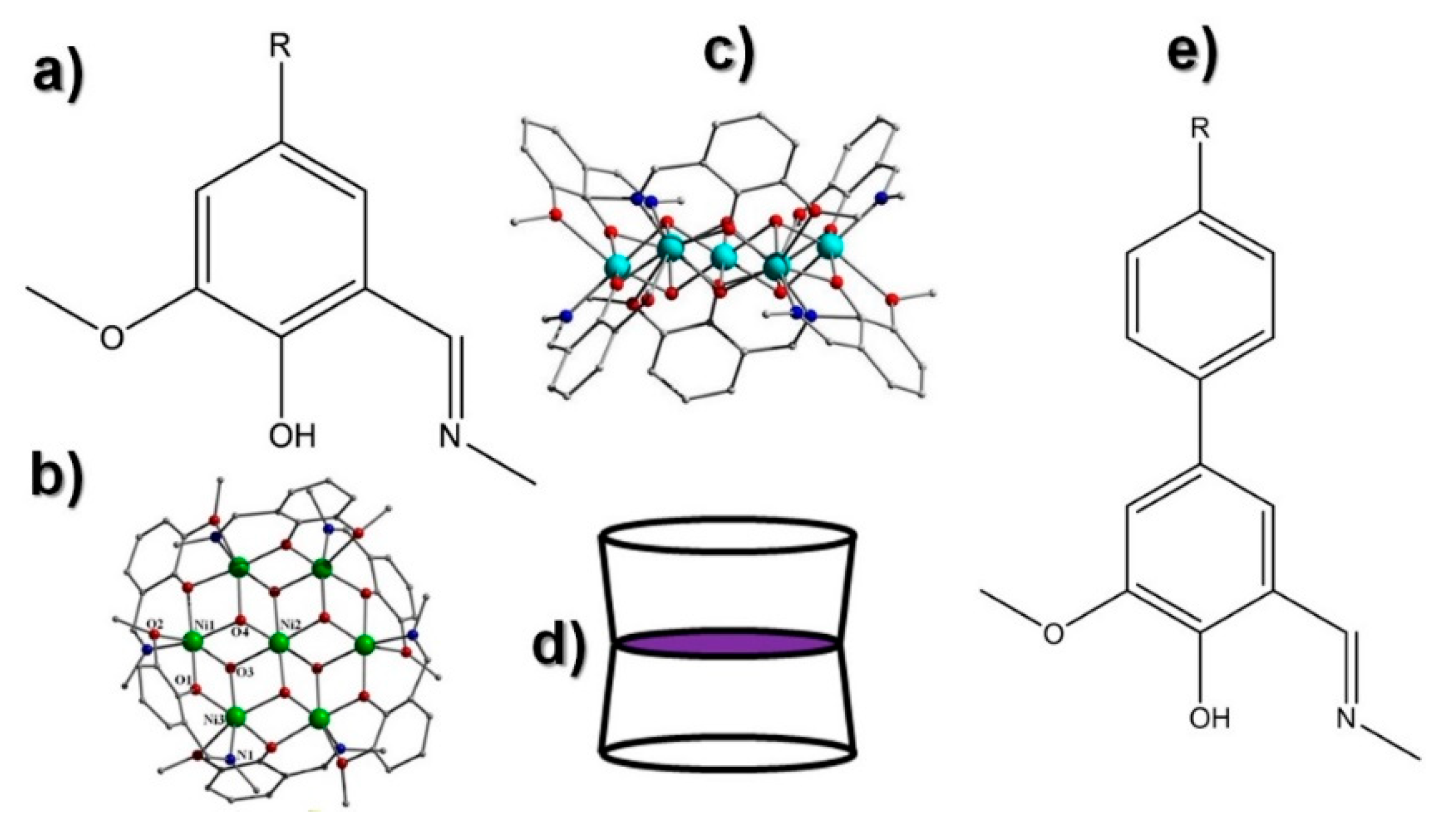 Preprints 229293 g001